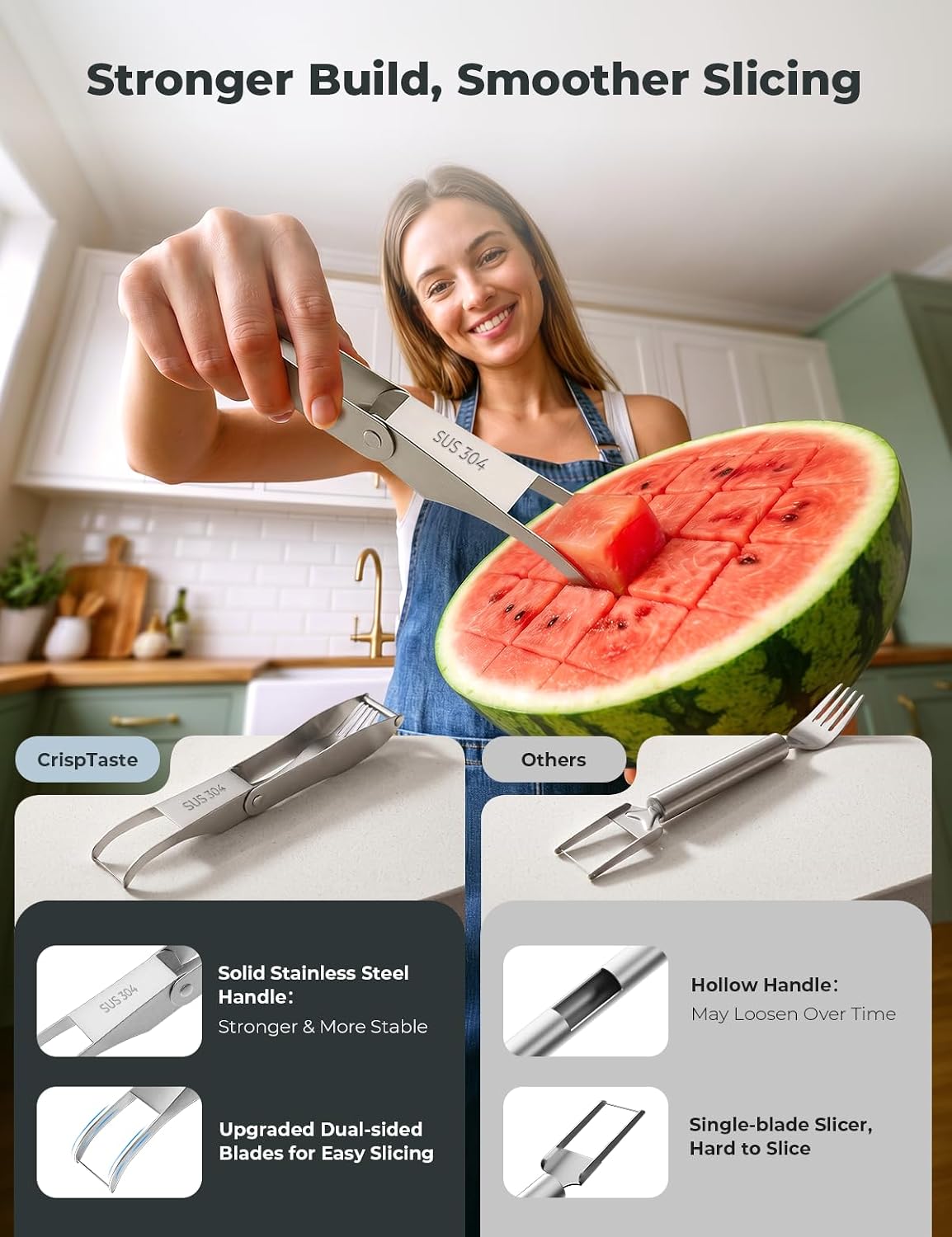 CripsTaste Watermelon Cutter Slicer Tool Stainless Steel Watermelon Fork | 2-in-1 Watermelon Fork Slicer Retractable Fork & Dual Blades for Easier Cutting, Fruit Cutter Slicer for Kitchen Gadget Party