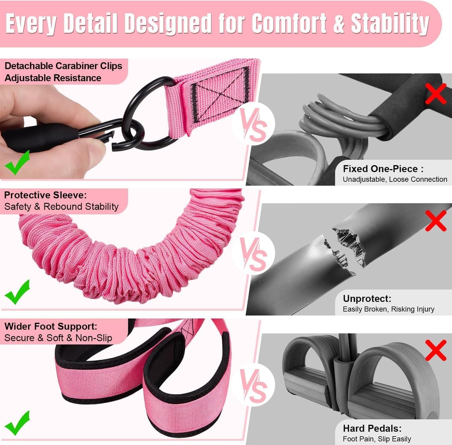KUZARO Multifunction Pedal Resistance Bands for Full-Body Workout - Adjustable 30-90 lbs
