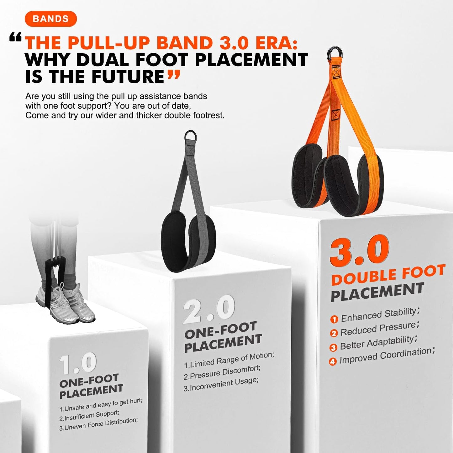 HPYGN Two Feet Pull Up Assistance Bands, Heavy Duty Resistance Bands for Pull Up Bar