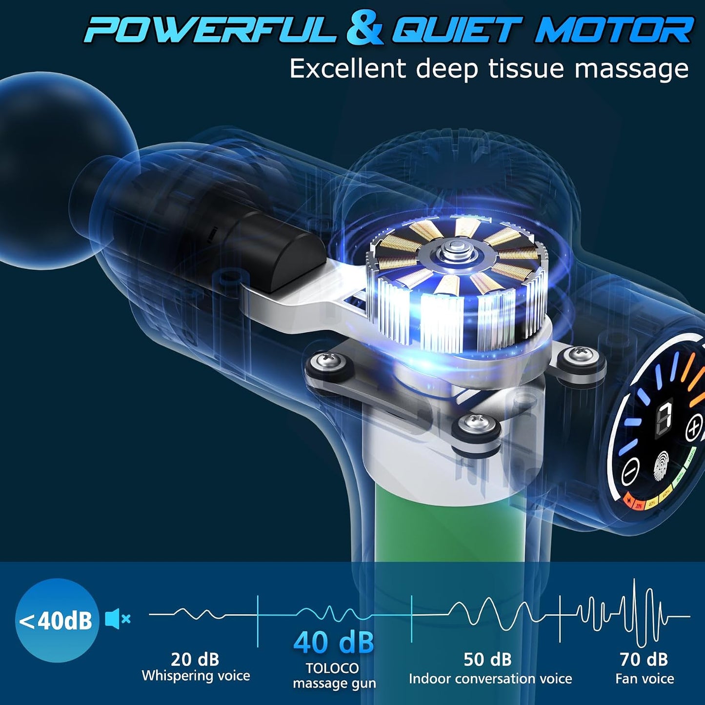 TOLOCO Deep Tissue Percussion Massage Gun with 10 Heads, Super Quiet Portable Electric Massager