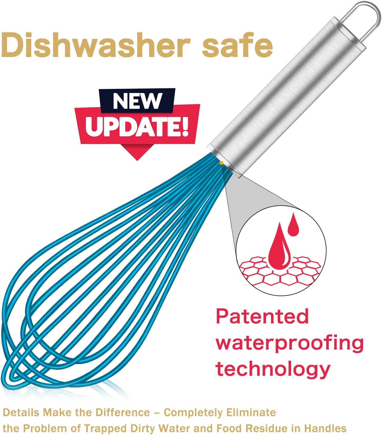 OYV Silicone Whisk,Heat Resistant 480°F Whisks For Cooking Non Scratch,Stainless Steel wired wisk,Plastic Rubber Whisk Tool For Nonstick Cookware Pans,Silicon Wisks Set of 4,Blue