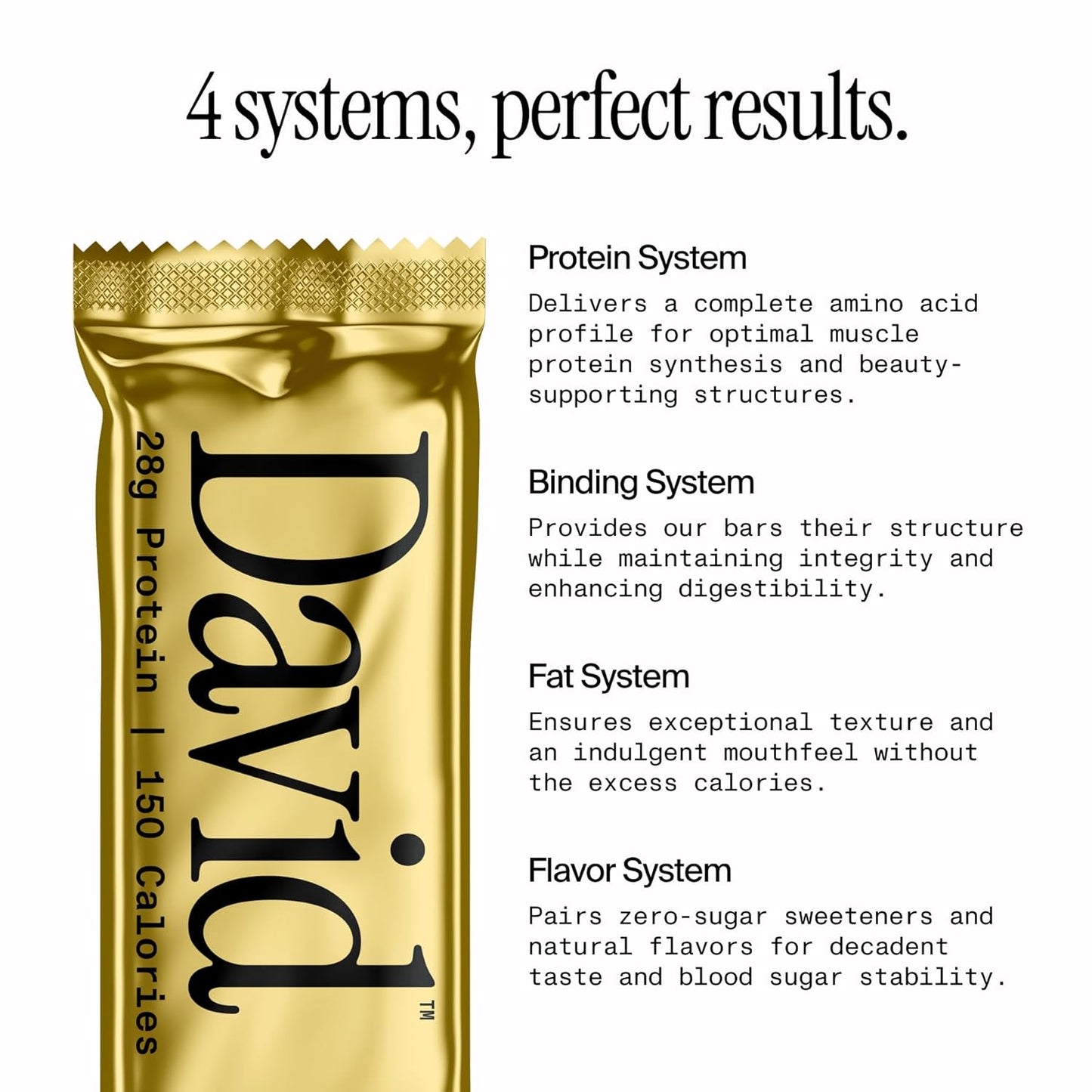 David High Protein Bars - 12 Pack - Blueberry Pie Flavor - Gluten Free - 28g Protein - 150 Calories