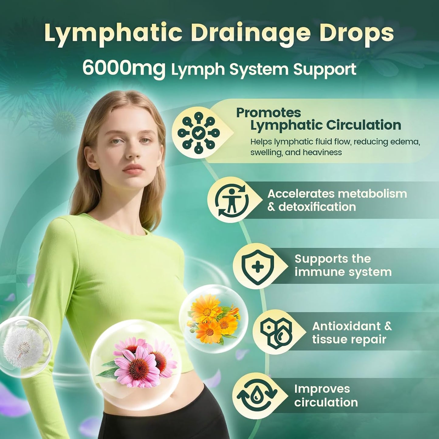21-in-1 Lymphatic Drainage Drops for Immune System Support with Echinacea and Turmeric 2 FL OZ