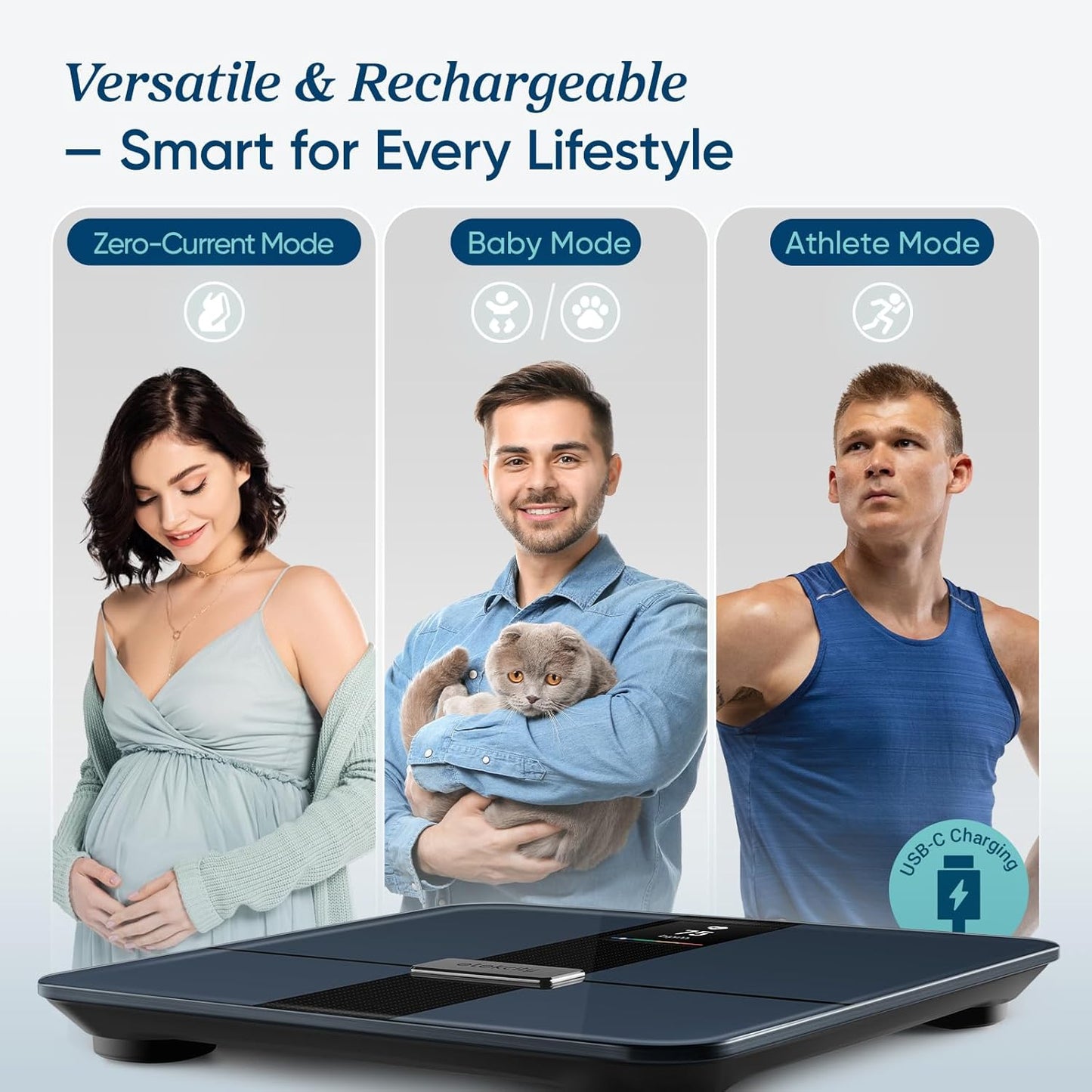 Etekcity Smart Scale: Body Fat, Muscle Mass, BMI, Apple Health