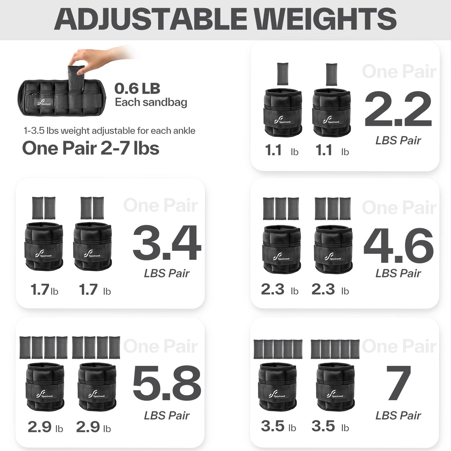 Sportneer Adjustable Ankle Weights 7 lbs - Strength Training for Yoga, Walking, Running