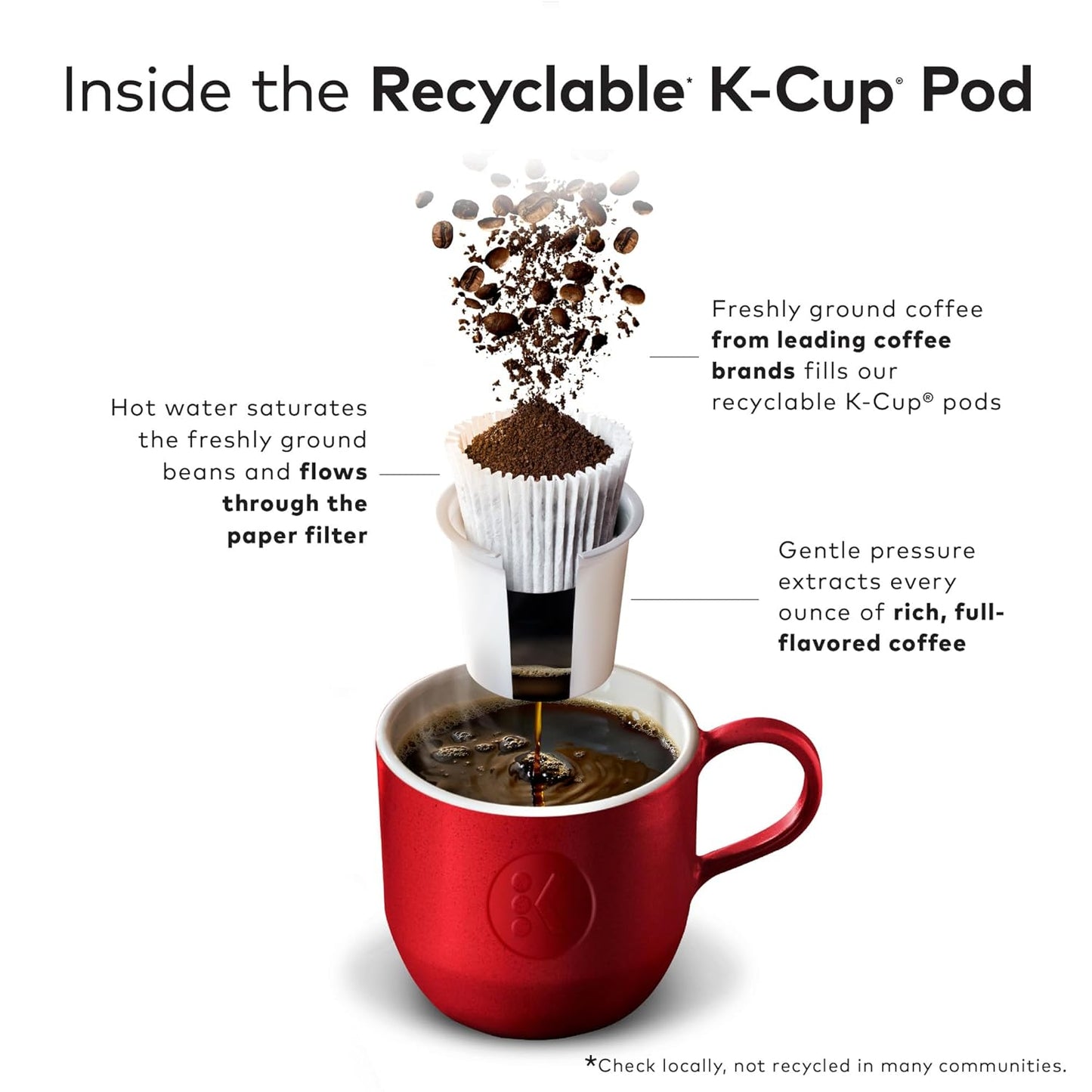Eight O'Clock Coffee The Original Single-Serve Keurig K-Cup Pods Medium Roast Coffee Pods 96 Count