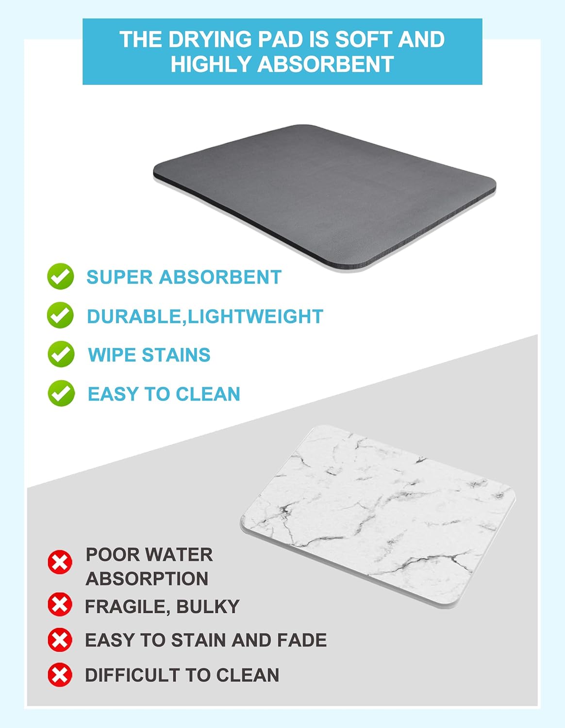 Dish Drying Mat for Kitchen Counter, 12"x19" Pad with Rubber Backed (Grey) | Hide Stain Anti Absorbent for Kitchen Counter, Non-slip Drying Mat for Coffee Machine Dish Rack