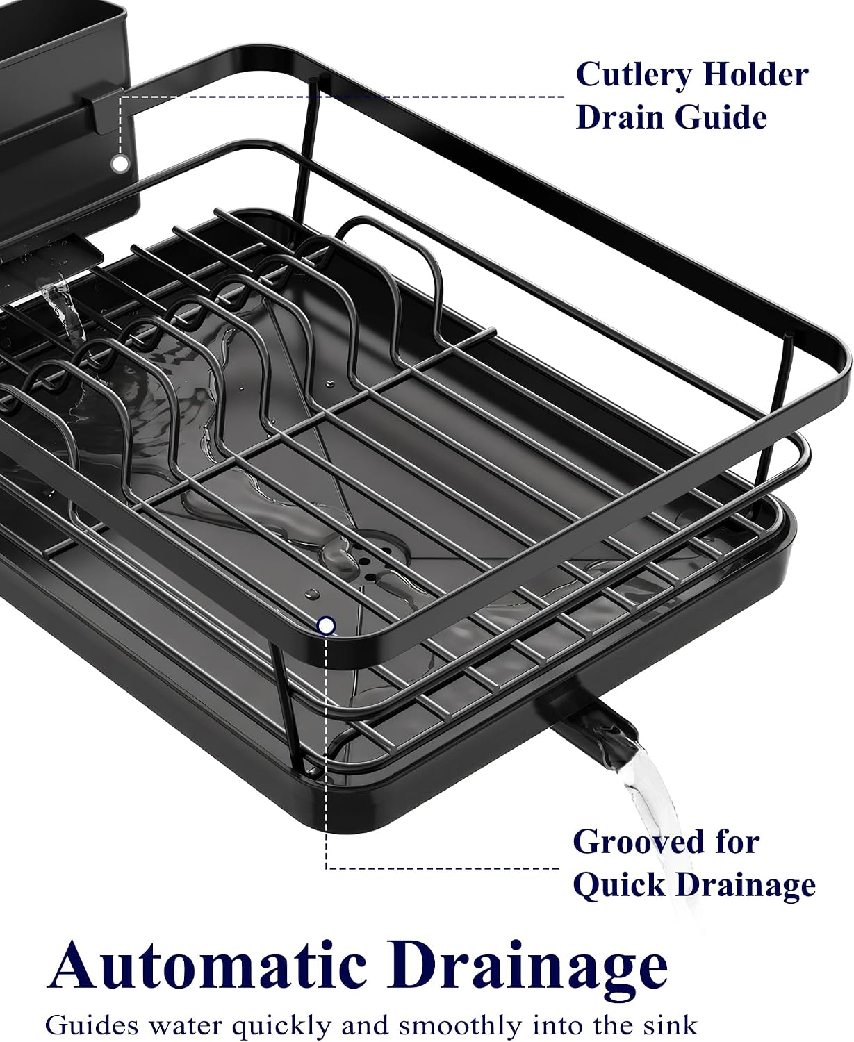 Kitsure Dish Drying Rack for Kitchen Counter, 12''W x 15.5''L, Black | Stainless Steel Sink Organization, Cutlery Holder, Home and Appartment Decor