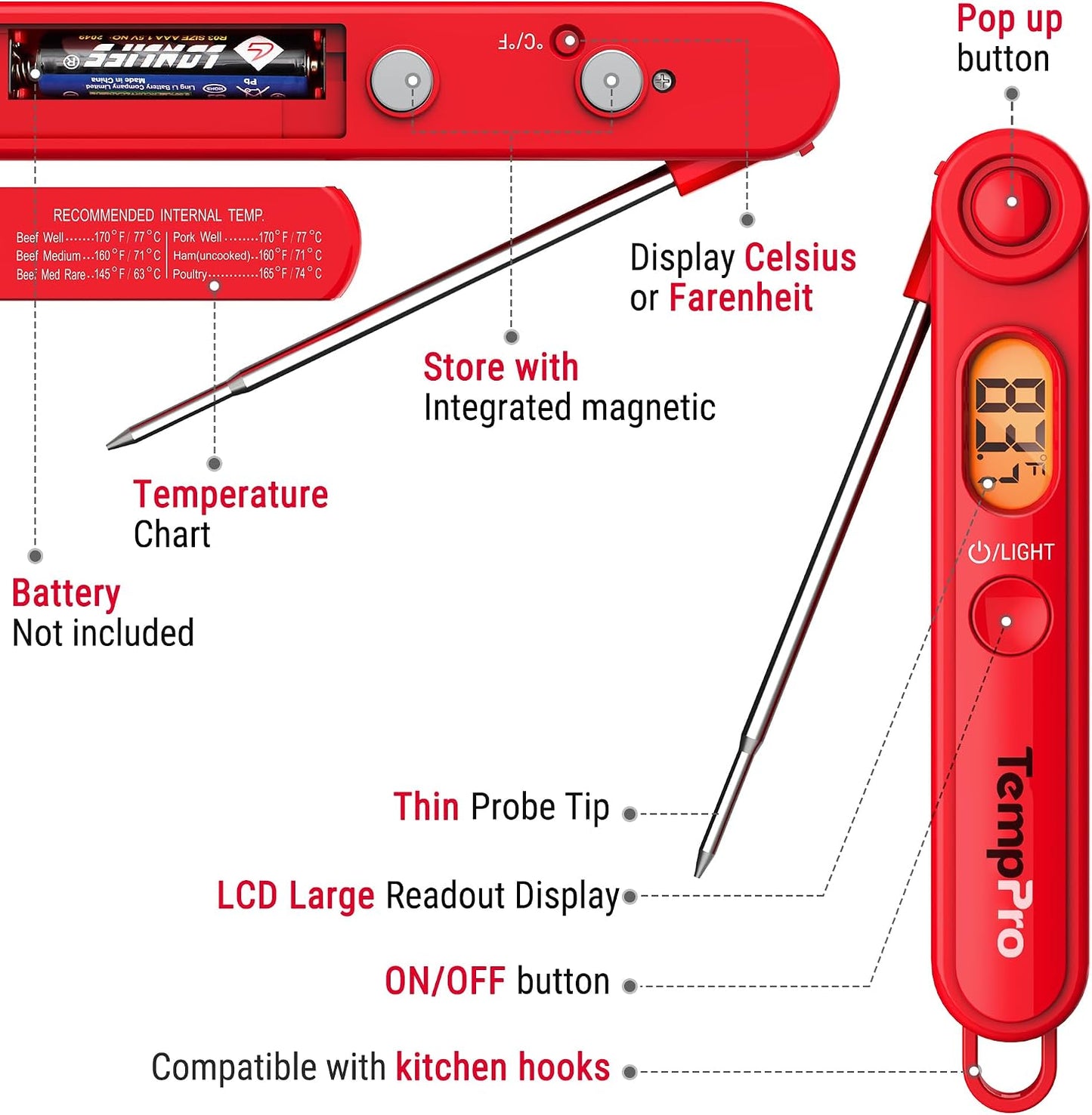 TempPro TP03B Digital Meat Thermometer for Cooking, Instant Read Thermometer with Backlight, Kitchen Food Thermometer for Grill Smoker BBQ Oil Deep Fry Candy Bread Coffee (Previously ThermoPro)