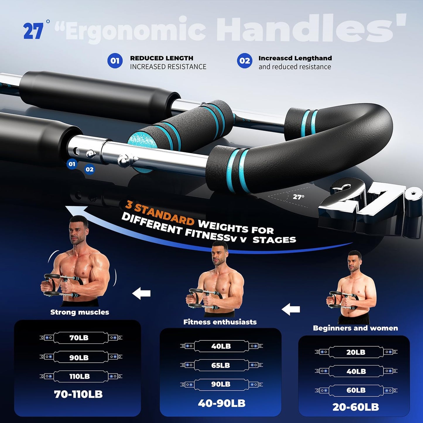 Twister Arm Trainer: Adjustable Chest Workout Equipment for Home Gym