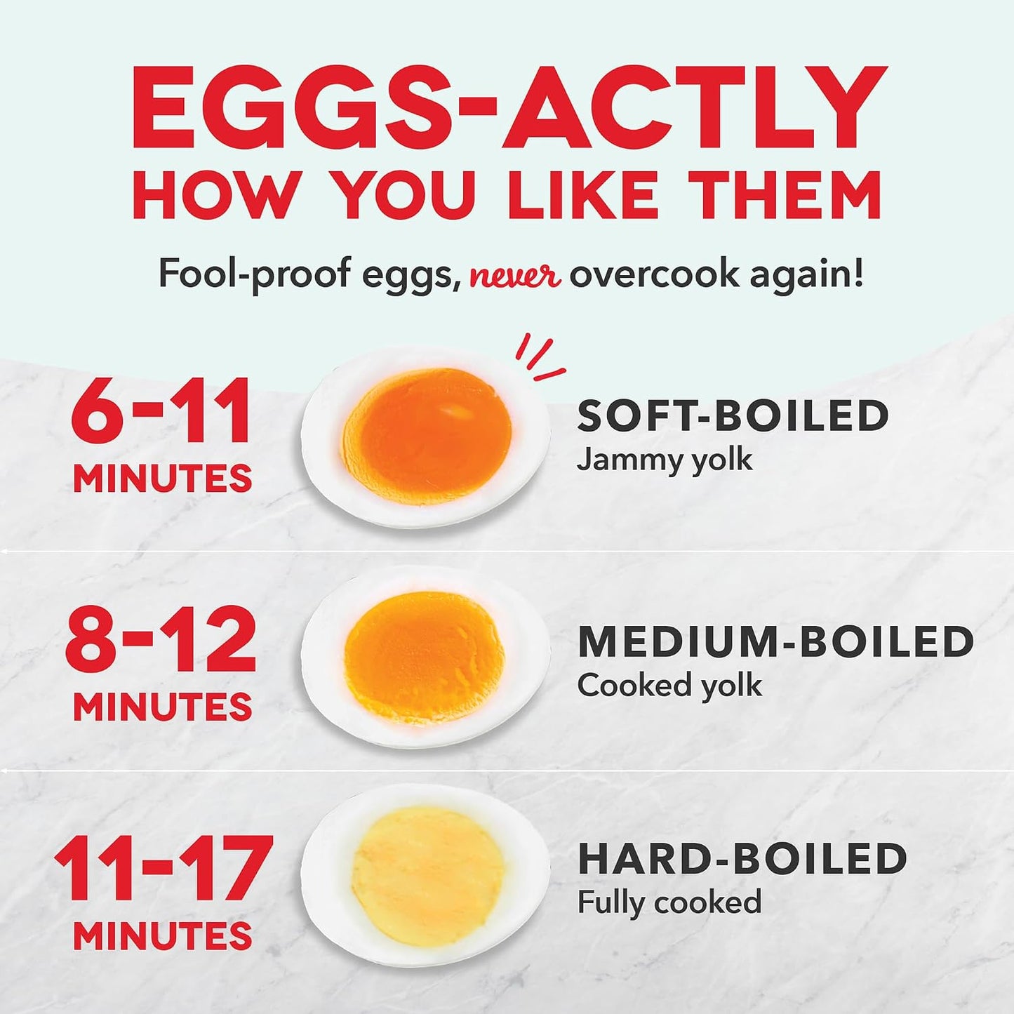 Dash Rapid Egg Cooker, 7 Hard Boiled Eggs, Black | Electric Egg Poacher, Boiler, Steamer & Omelette Maker Machine, Soft or Poached Eggs for Breakfast, Auto Shut-Off, BPA-Free