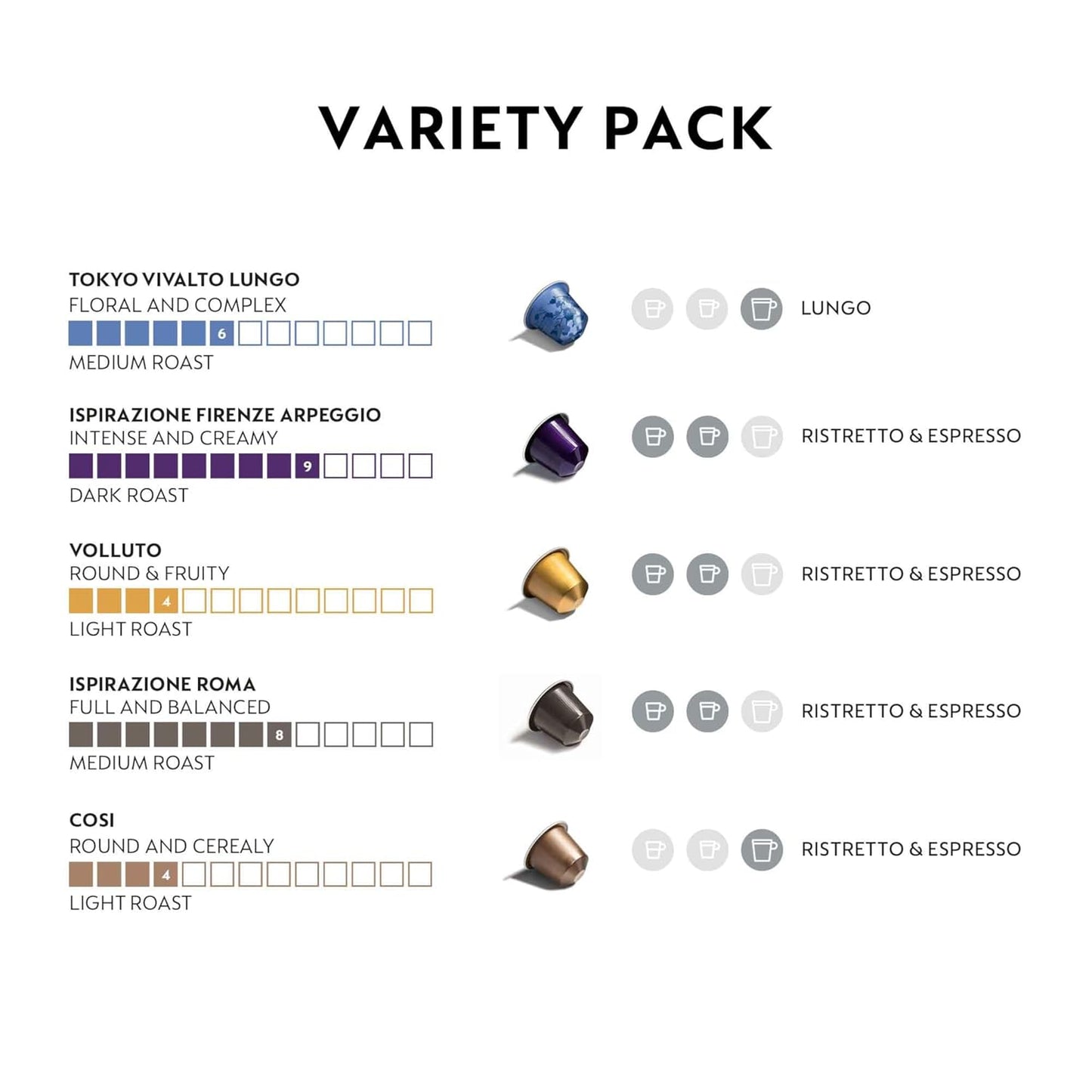 Nespresso Original Line Variety Pack, 50 Count Espresso Coffee Pods