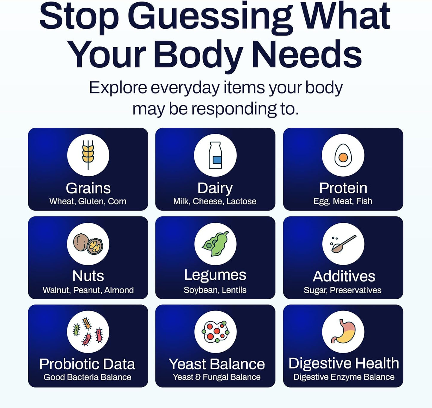 Afil At-Home Wellness Test Kit for Adults and Kids, 1000+ Food and Drink Analysis