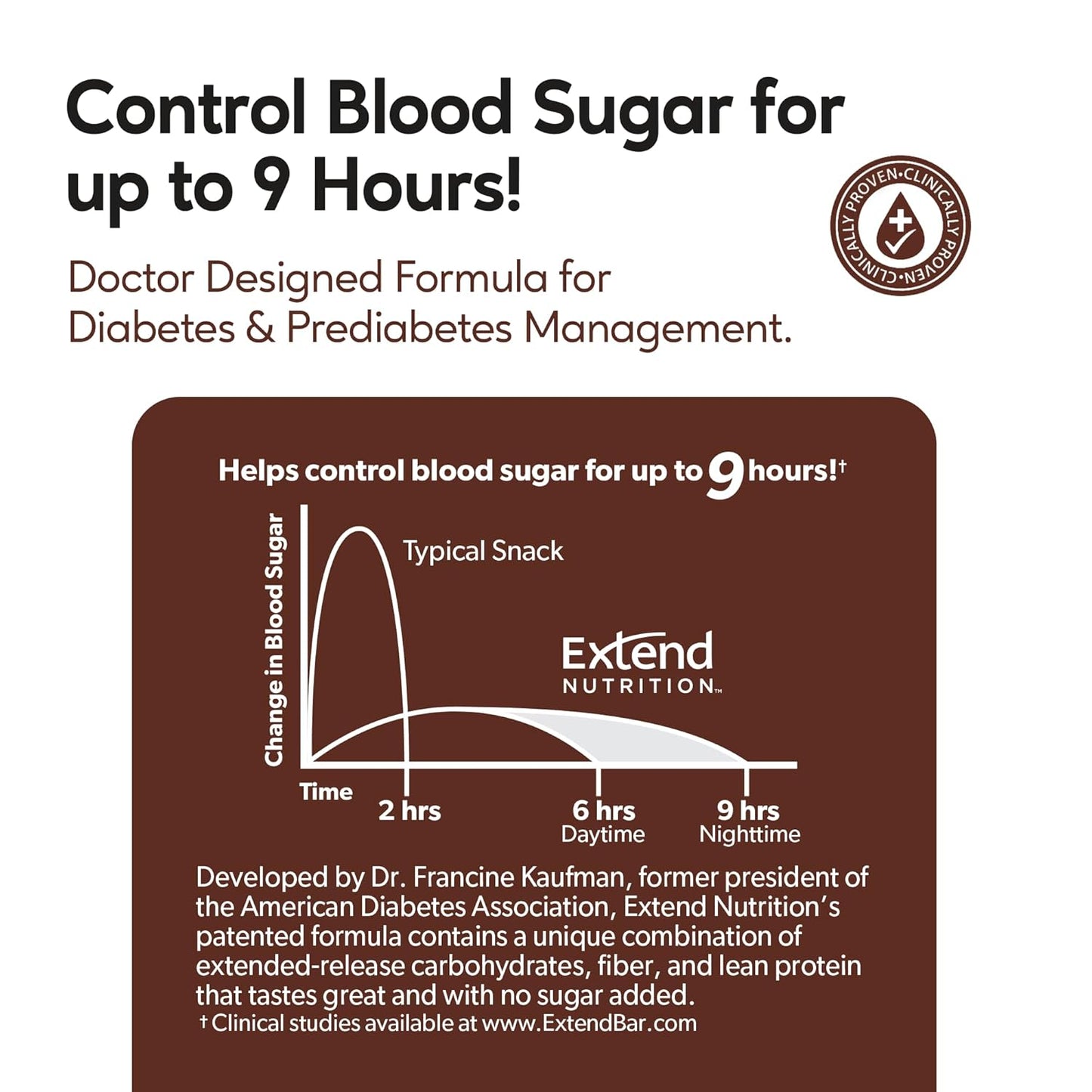 Extend Sugar Free Protein Bars, High Protein and Fiber, Low Carb, Keto Friendly, 12 Count, Chocolate Peanut Butter