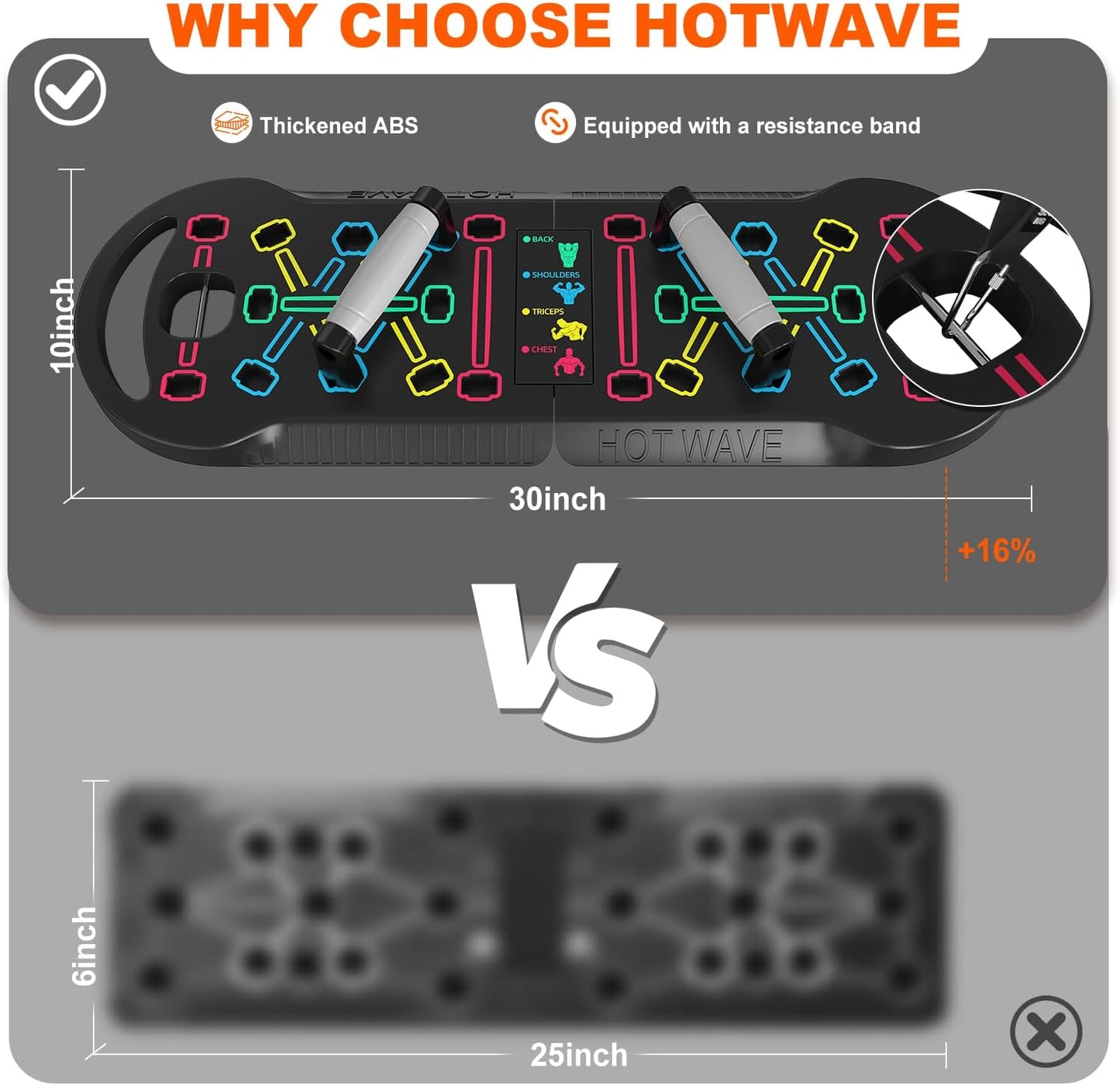 HOTWAVE 20-in-1 Foldable Push Up Board for Home Gym Strength Training