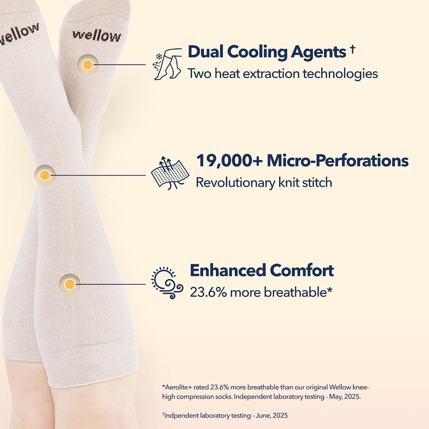 Wellow Aerolite+ Knee High Compression Socks 18-25mmHg for Women & Men