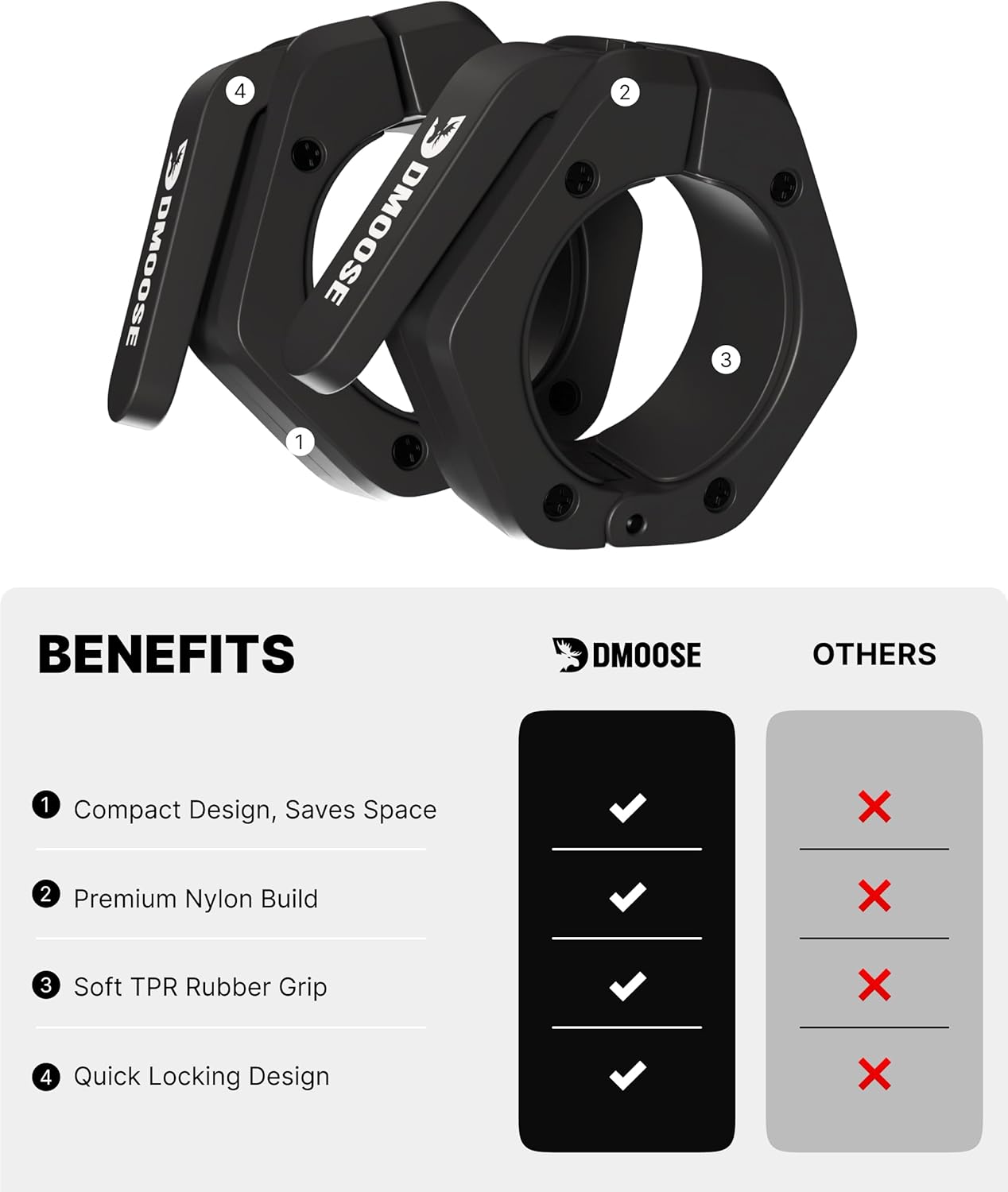 DMoose Fitness Barbell Clips 2 Inch - Quick Release Collars for Weightlifting