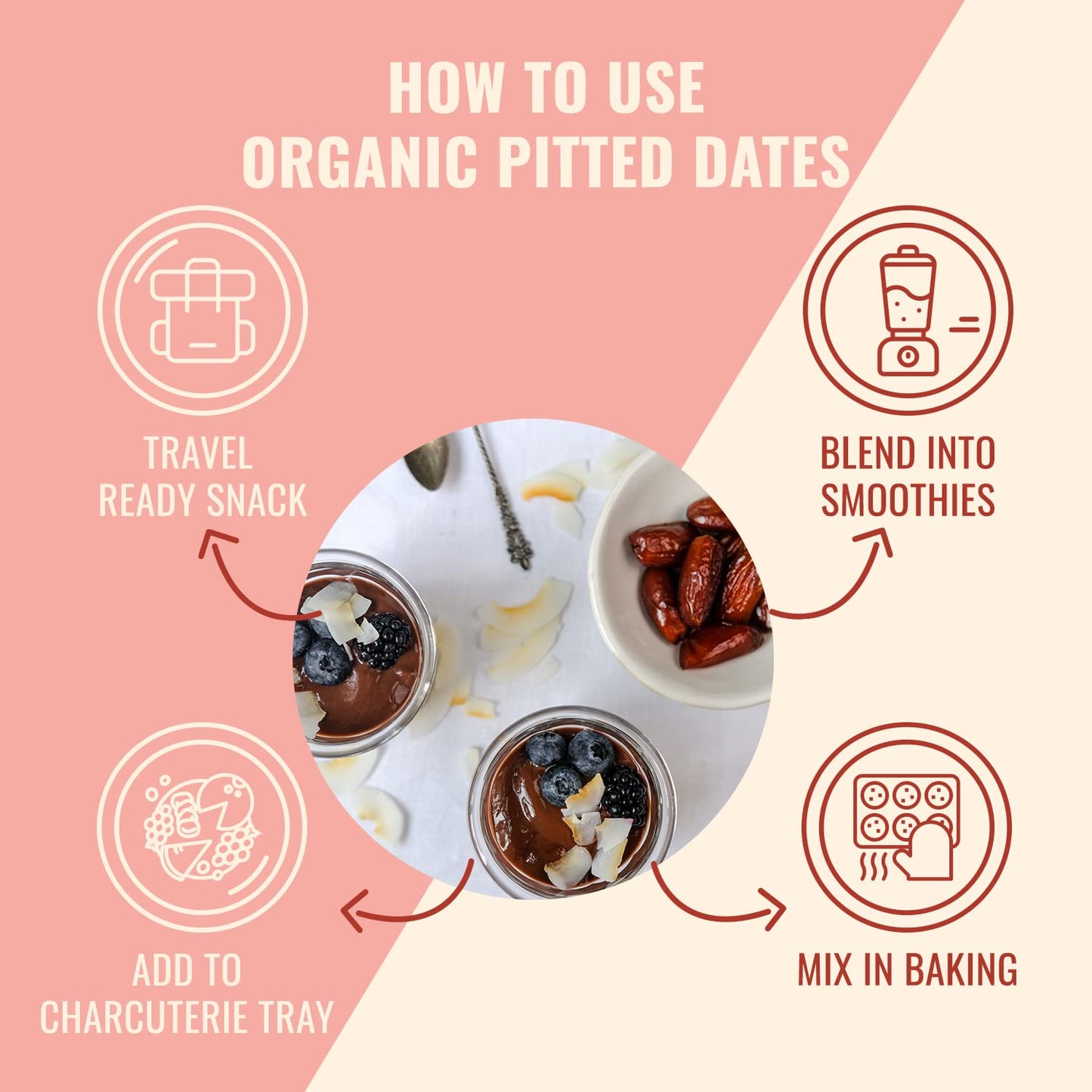 Sunny Fruit Organic Pitted Dates 48oz Bulk Bag