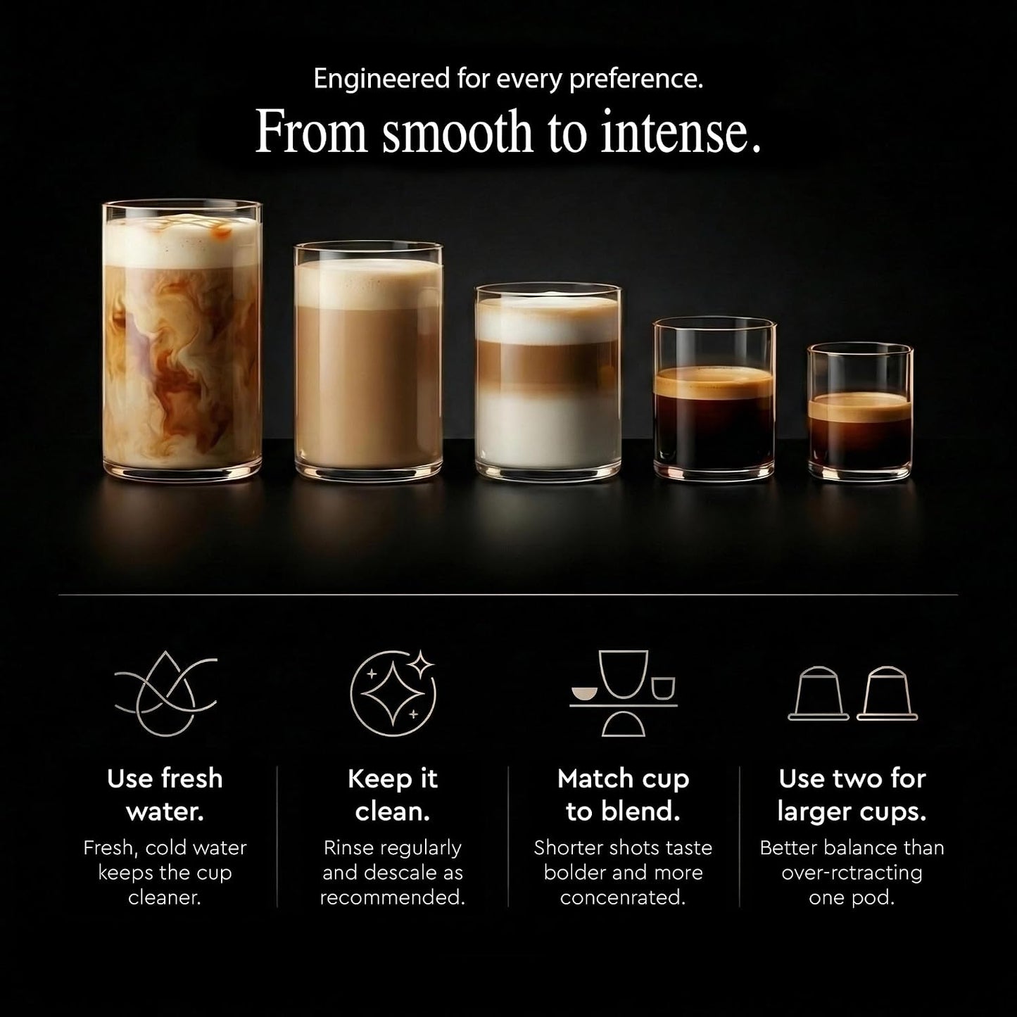 100 Aluminum Espresso Pods Compatible with Nespresso Original Line Made in Italy Variety Pack