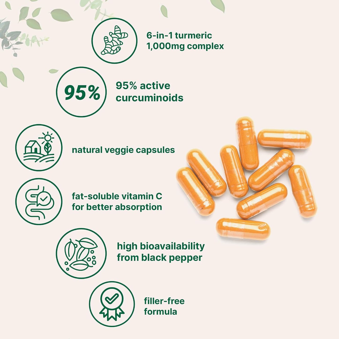 Micro Ingredients Pure Turmeric Curcumin Supplement 1,000mg – 95% Curcuminoids with Black Pepper & Ginger – High Absorption for Joint & Antioxidant Support* – Filler Free, 120 Veggie Capsules