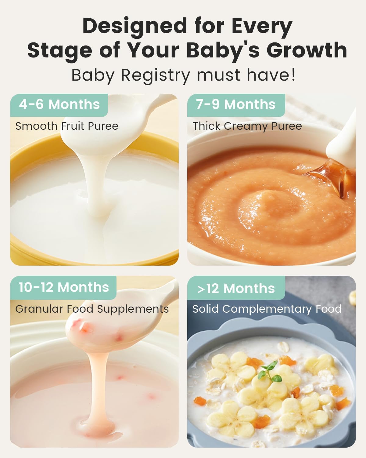 Grownsy Baby Food Maker, Steamer & Blender Baby Food Processor, White | BPA-Free Elevated Steam Basket, Healthy Homemade Baby Food Purees, Starting Solids & BLW, Baby Feeding Essentials, 6+ Months