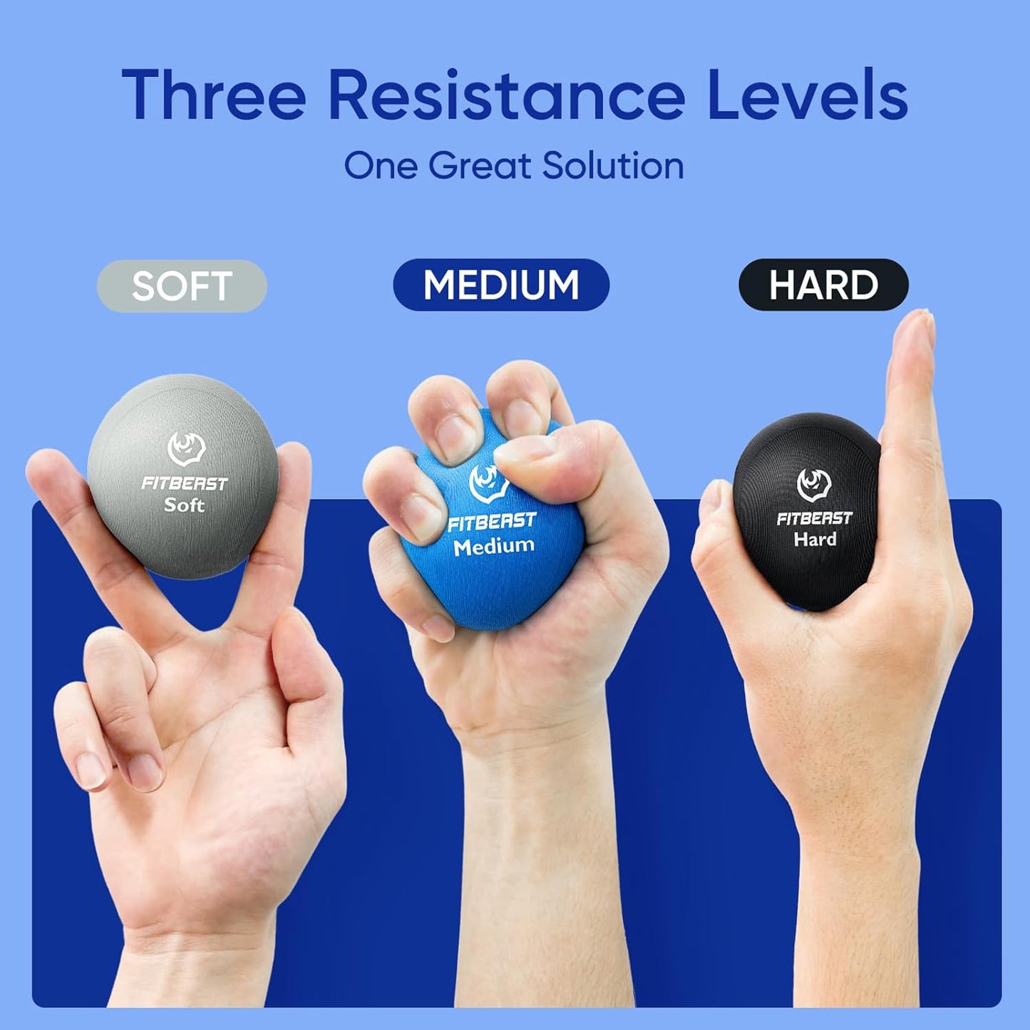 FitBeast 6-Piece Grip Strength Trainer Kit for Hand Therapy & Rehab