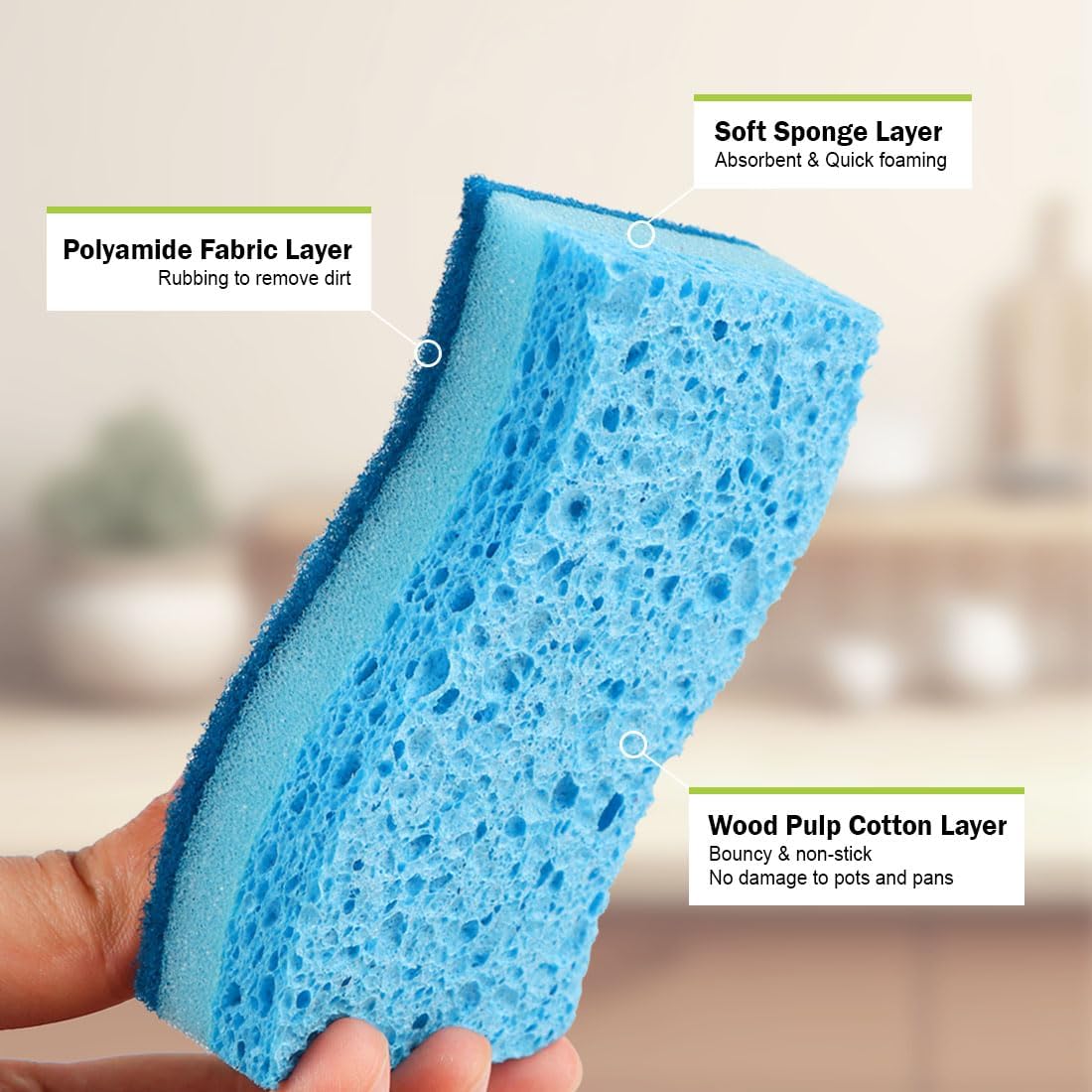 AIDEA Sponges Kitchen-24Count, Non-Scratch Scrub Sponge, Sponge for Dishes | Kitchen Sponges for Non-Stick Cookware, Cleans Fast Without Scratching, Cleaning Power for Kitchen, Bathroom, Household