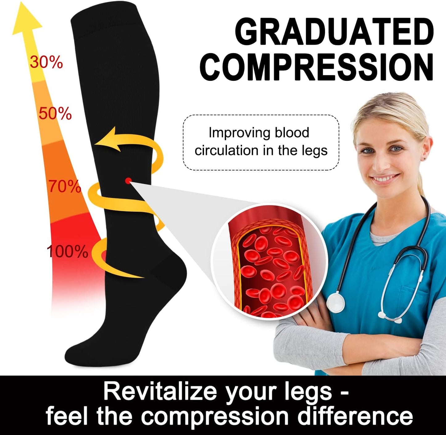 Aoliks Compression Socks for Women and Men, 4 Pairs, Gradient Compression