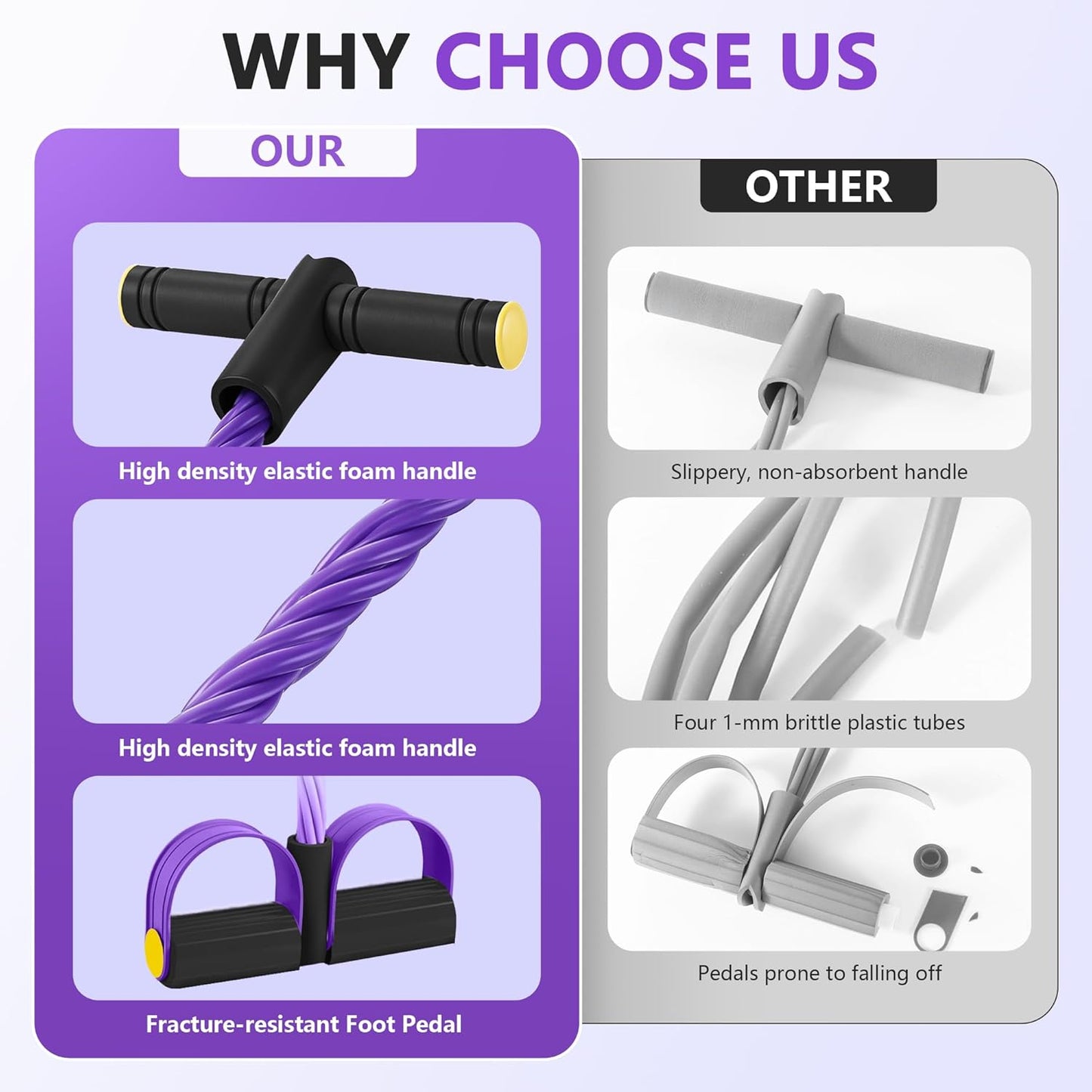 Pedal Resistance Bands with Handles for Full-Body Workout