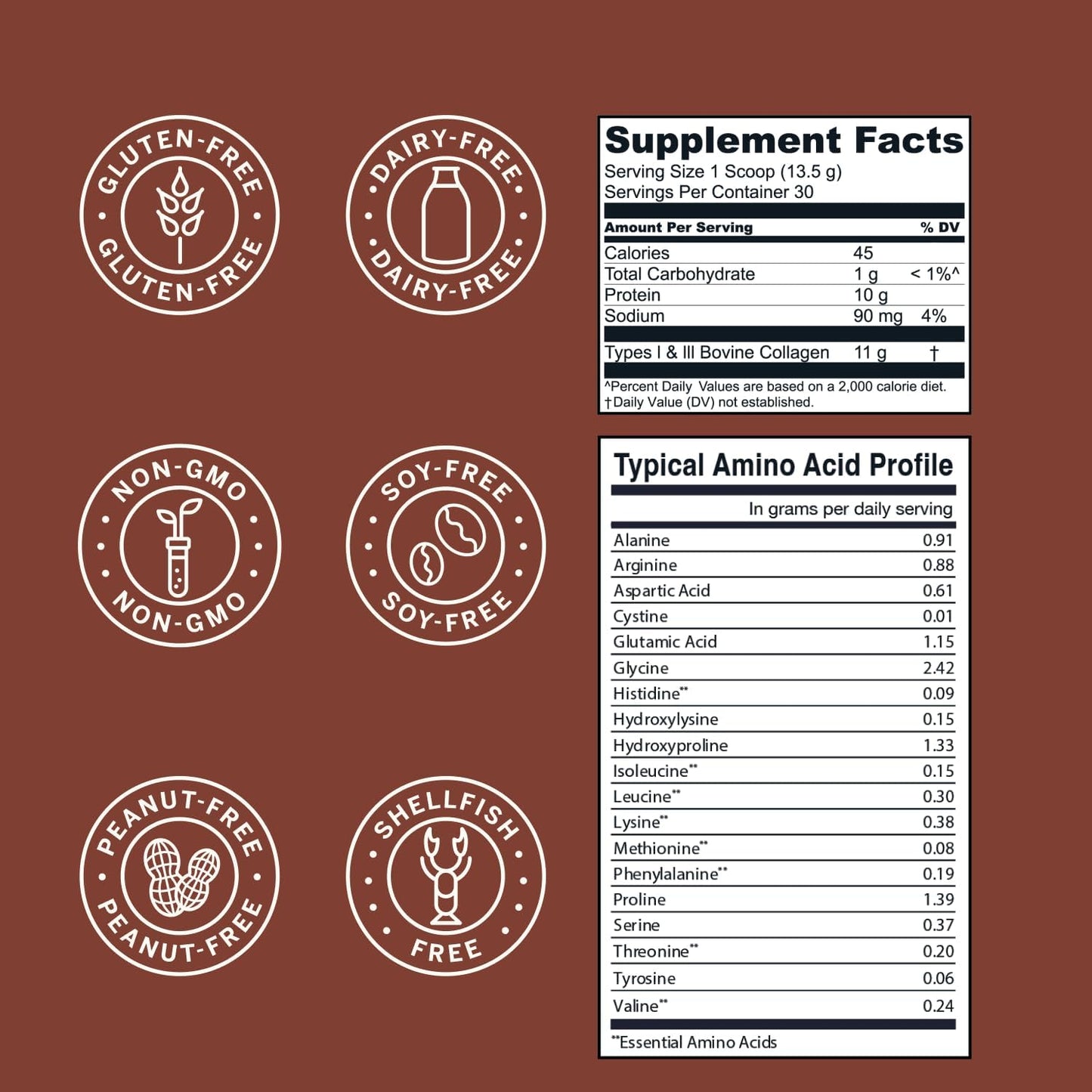 Live Conscious Collagen Peptides Powder - Chocolate Collagen Powder - Hair, Skin, Nail, and Joint Support - Type I & III Grass-Fed Collagen Supplements for Women and Men - 30 Servings - 15oz