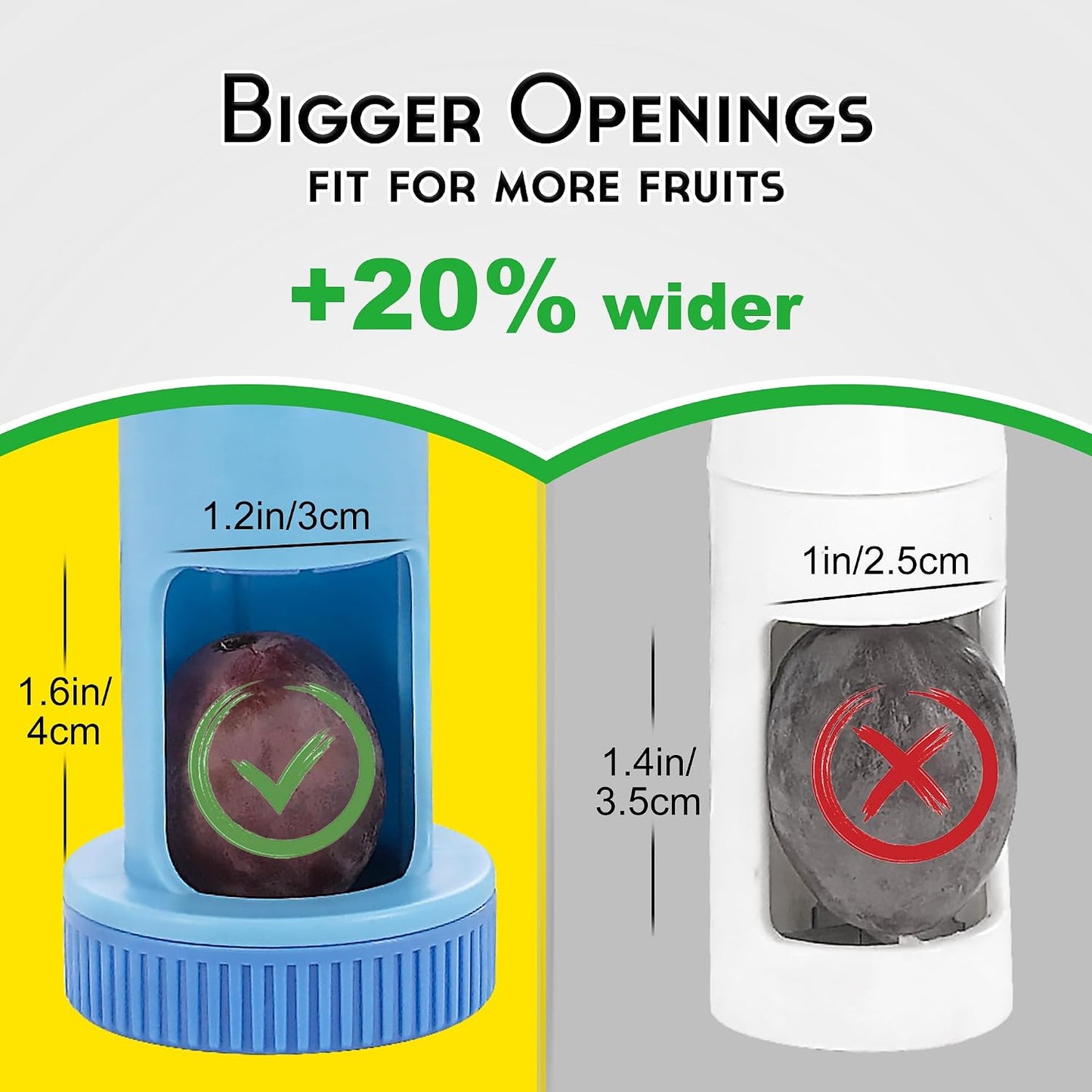 Grape Cutter Tool for Toddlers - Grape Slicer, Grape Quarter Food Tomato Cutter Tool for Toddlers and Baby, Grape Cherry Tomato Slicer - BPA Free