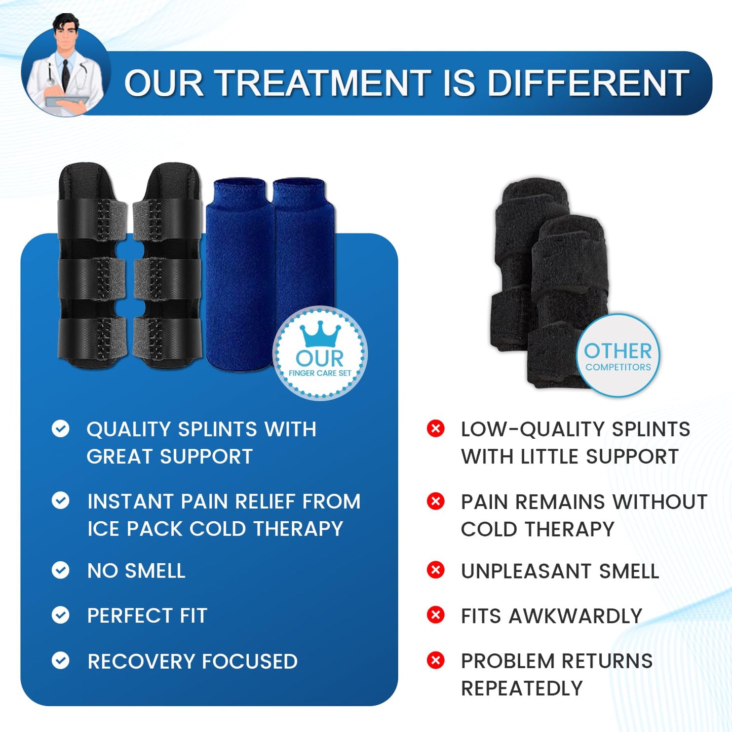 Simplation Trigger Finger Splint and Ice Pack Set for Pain Relief