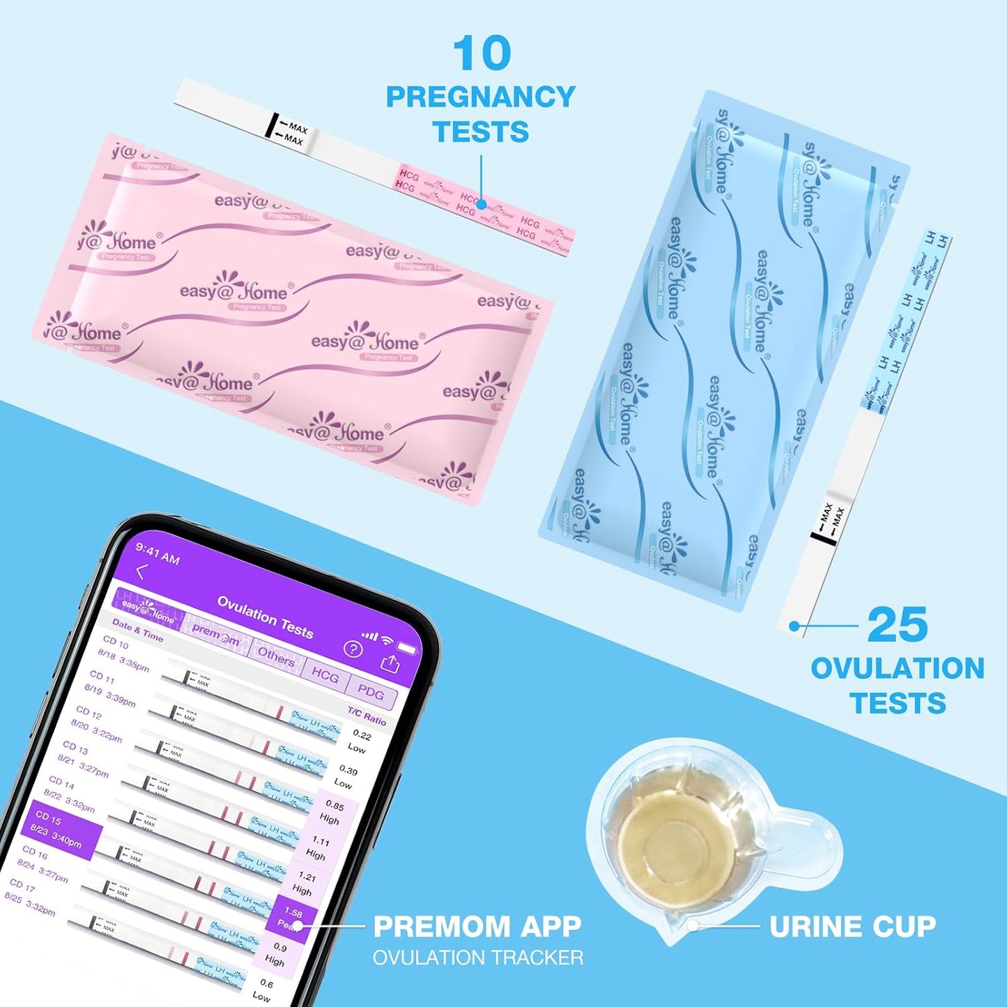 Easy@Home Ovulation and Pregnancy Test Strips Kit with 25 LH and 10 HCG Tests