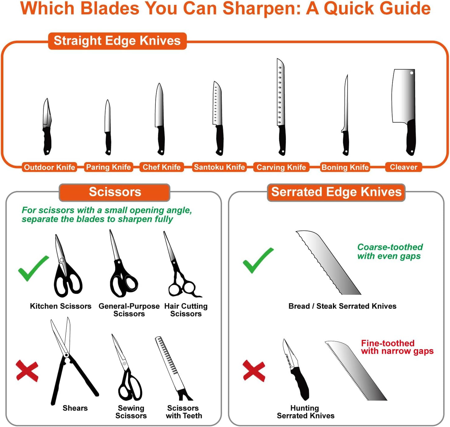 SHARPAL 191H Knife Scissors Sharpener | Repairs, Restores & Sharpens, Straight, Serrated & Kitchen Knives, Versatile Sharpening Tool for Blades, Gifts for Home Cooks