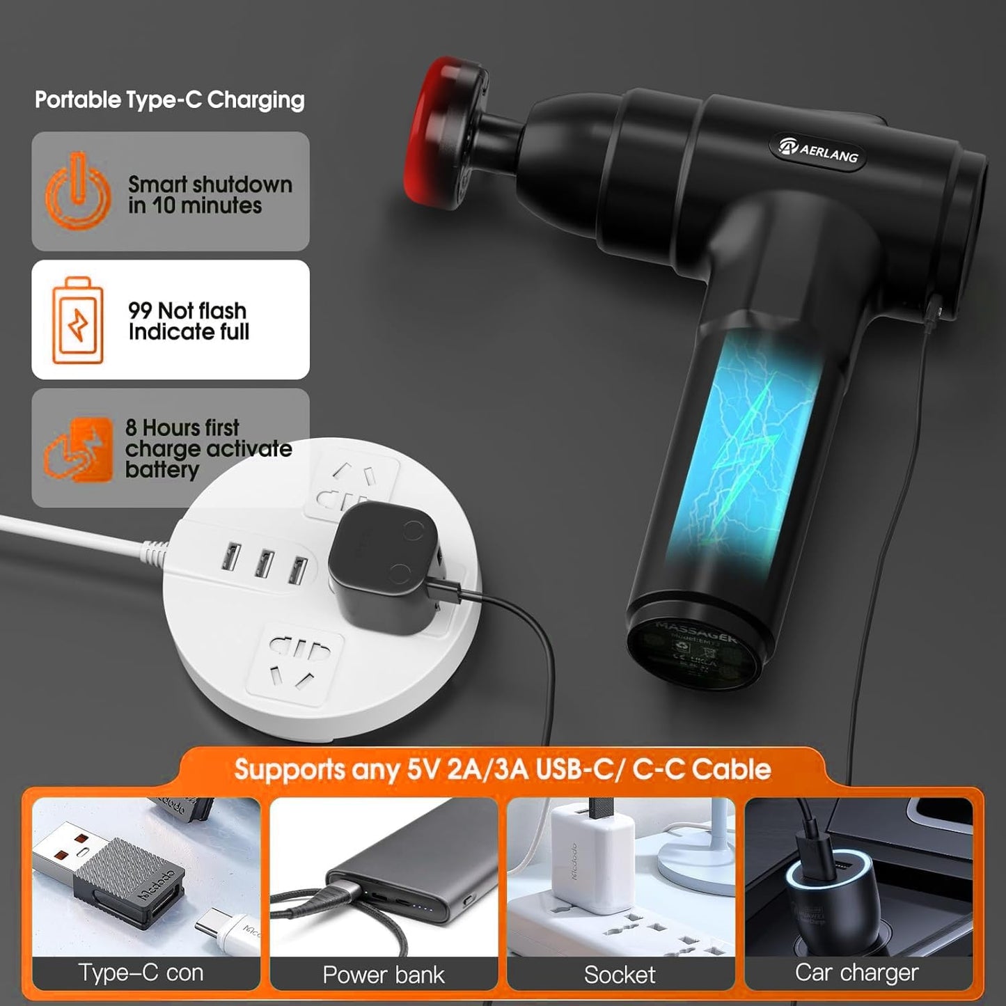 AERLANG Massage Gun with Heat for Deep Tissue Pain Relief and Muscle Percussion