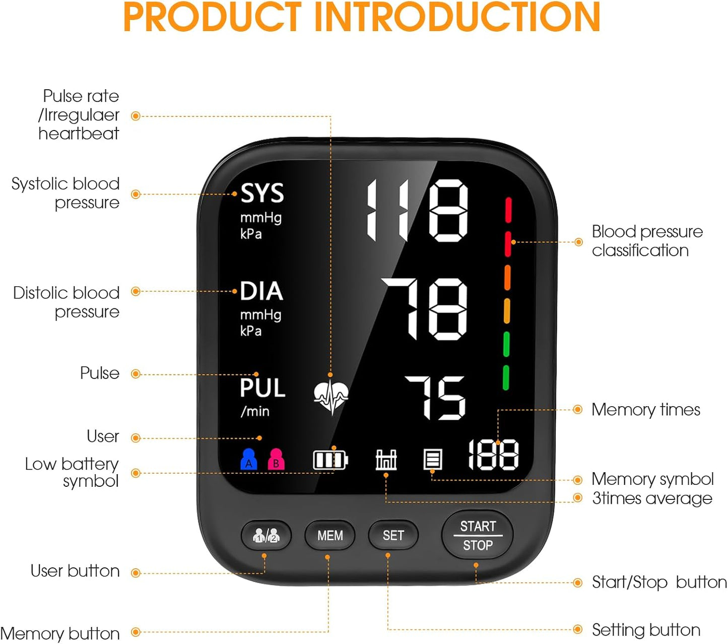 Invaxe Automatic Upper Arm Blood Pressure Monitor with Large Cuff and Backlit Screen