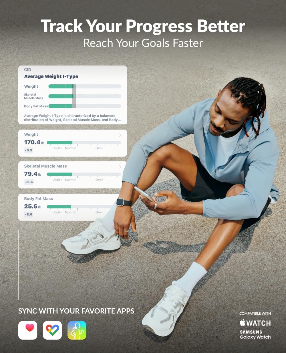 InBody Dial H20 Smart Scale with BMI, Body Fat, and Muscle Mass Analysis