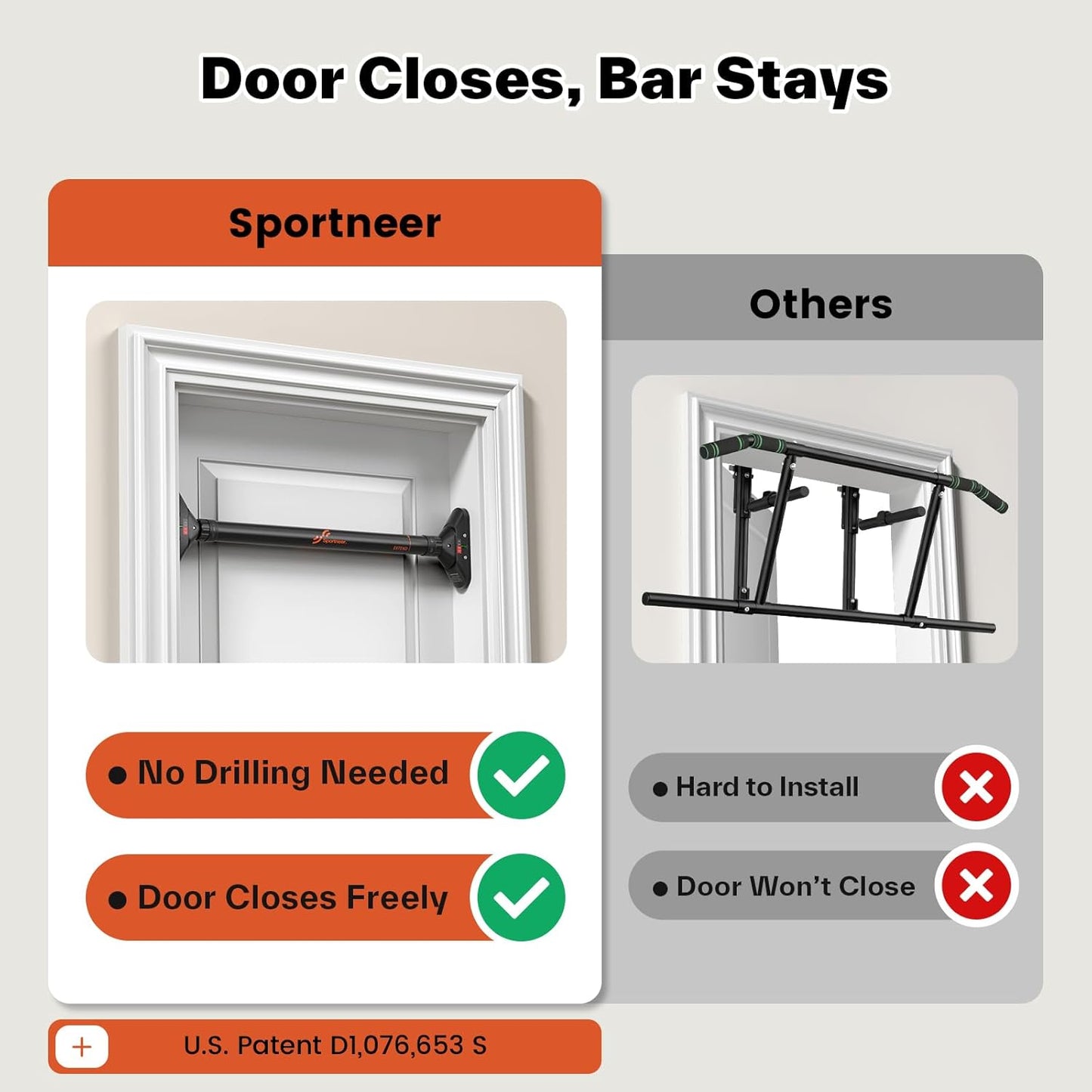 Sportneer Adjustable Pull Up Bar: 29.5-37 Doorway Chin Up Bar, 440lb Capacity