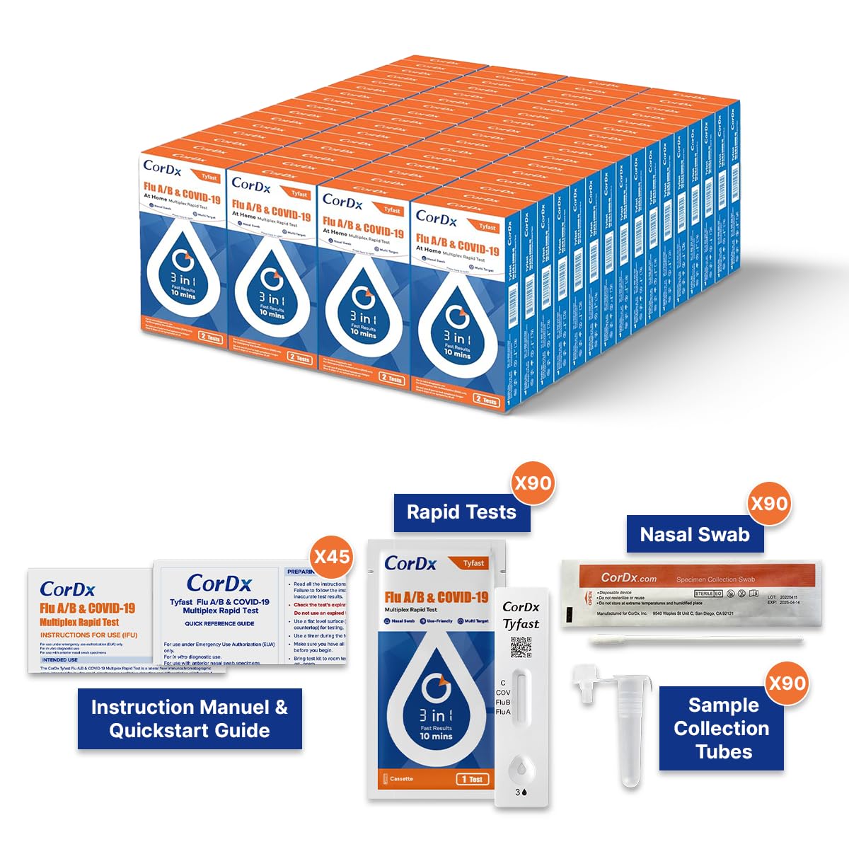 CorDx TyFast Flu A/B & COVID-19 Multiplex Rapid Test Kit 90-Pack