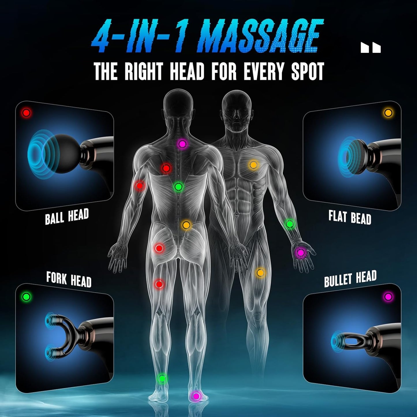FVZ Massage Gun with Upgraded Extension Handle, 10MM Deep Tissue Massager for Pain Relief