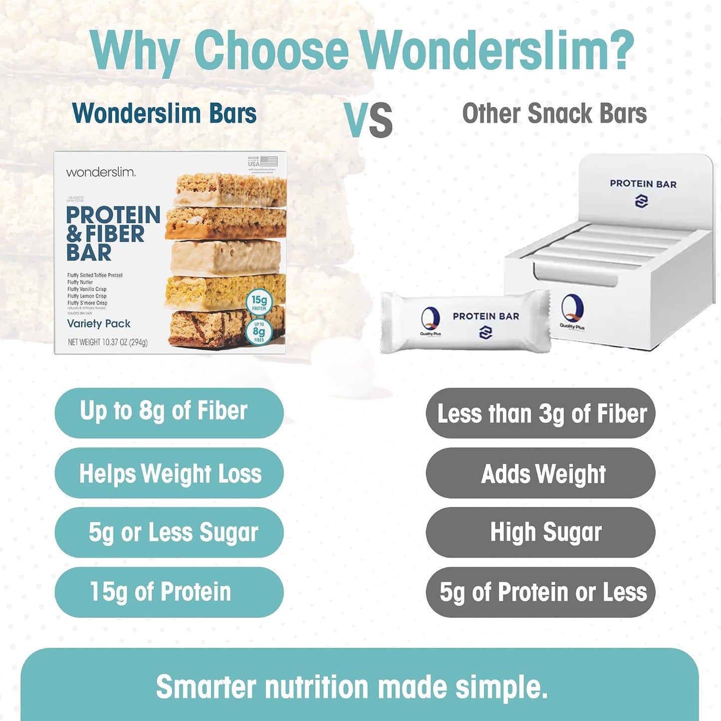 Wonderslim High Fiber Protein Bars Variety Pack 15g Protein 8g Fiber Low Sugar Low Carb