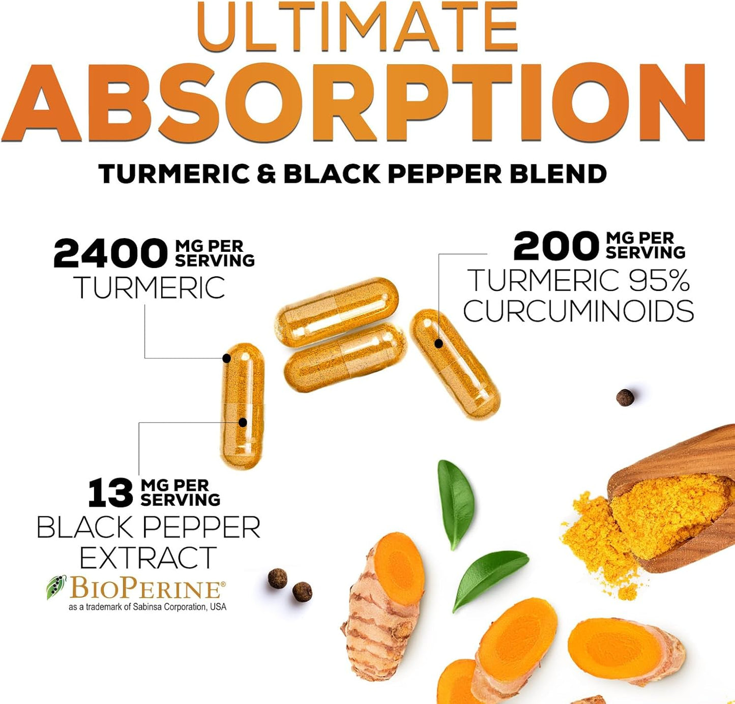 Turmeric Curcumin Supplement - 2400mg Organic Turmeric Per Serving
