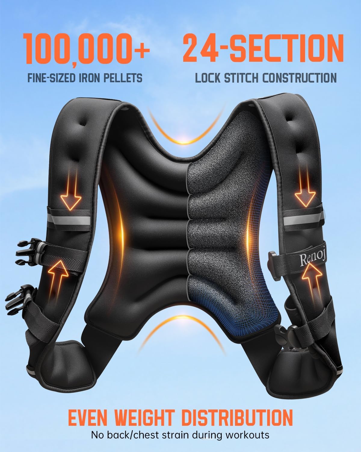 Renoj Weighted Vest for Fitness: 6lb-20lb Fixed Weights, Reflective Strips, Storage Pocket