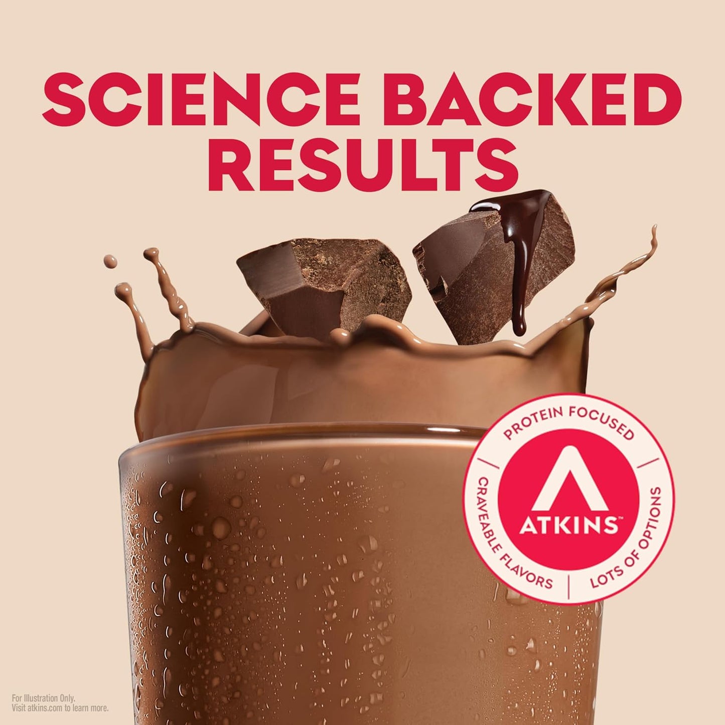 Atkins Dark Chocolate Royale Protein Shake, High Protein Shakes, Low Glycemic, Low Carb and Low Sugar Chocolate Flavored Protein Shakes, Keto Friendly, 12 Count