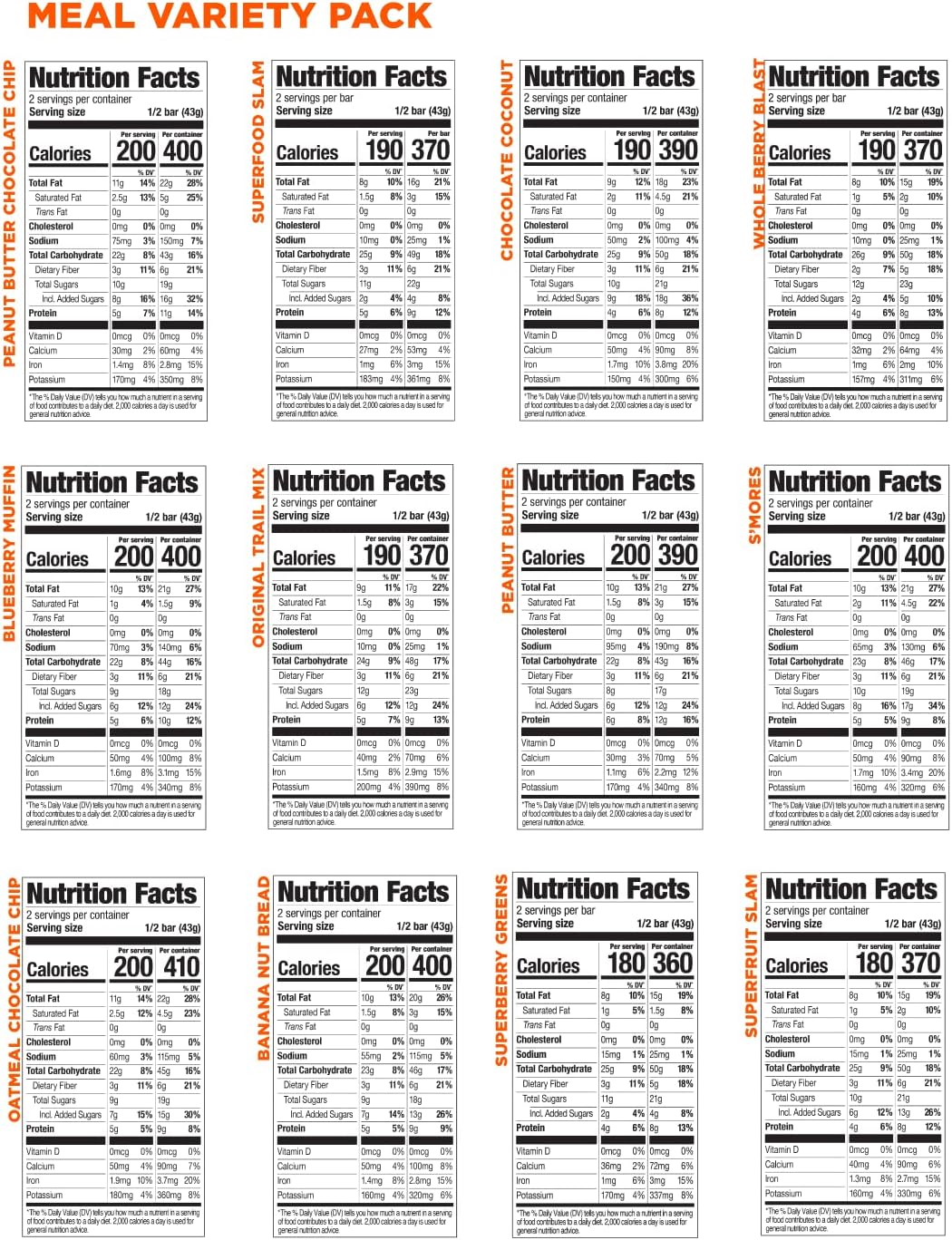 Plant-based meal replacement bar with whole food ingredients, oats, nuts, and seeds