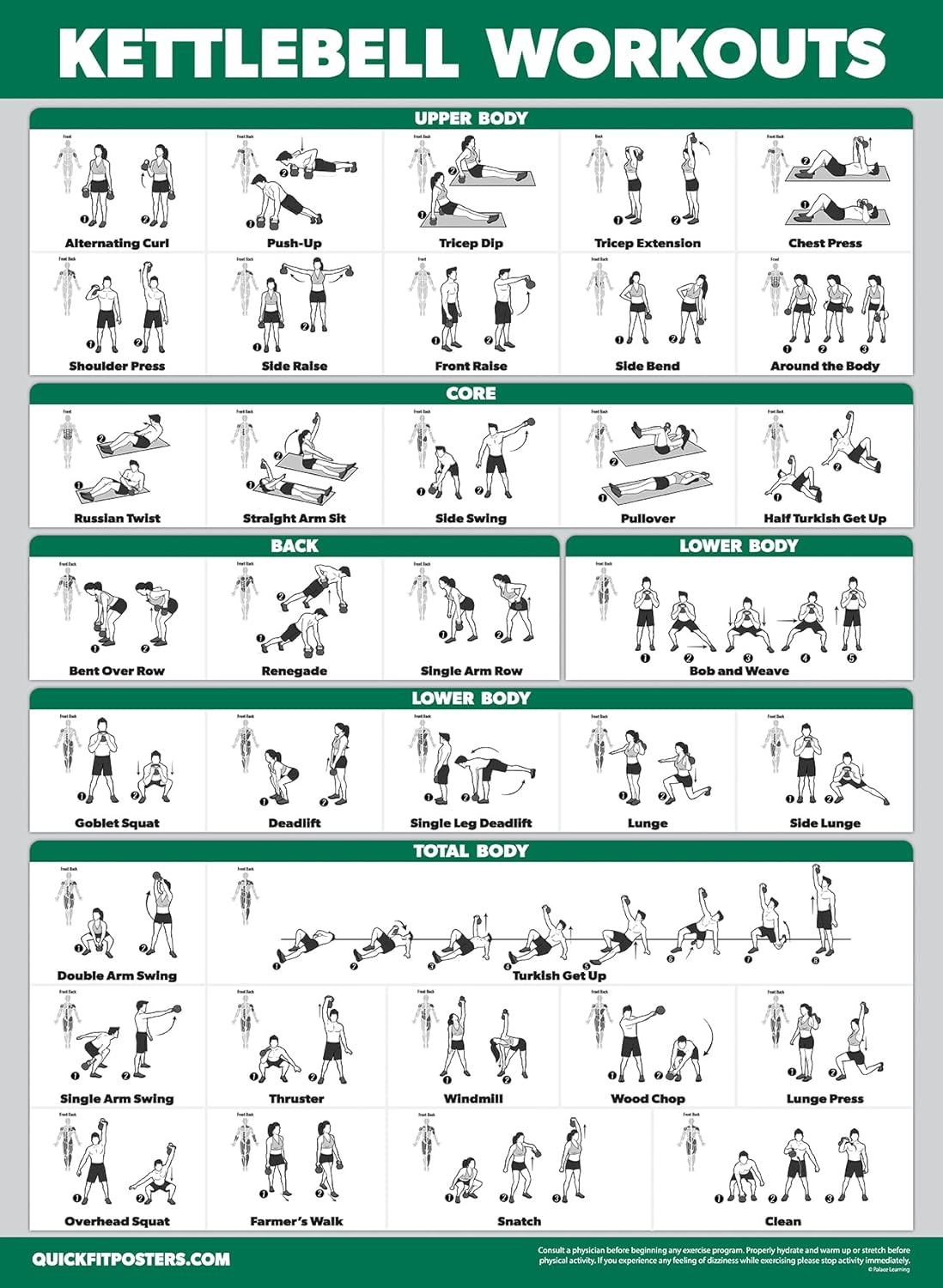 Palace Learning 4 Pack Workout Charts - Dumbbell, Bodyweight, Stretching, Kettlebell Exercises