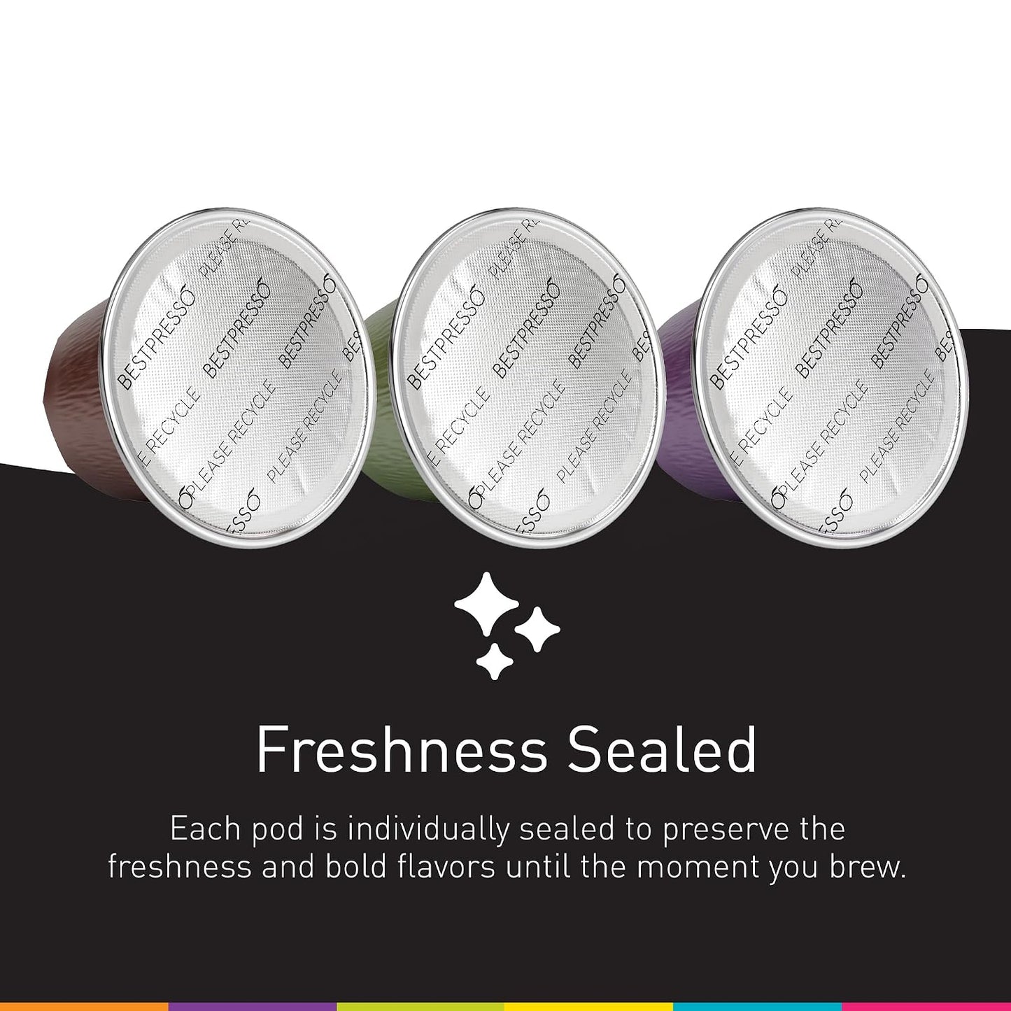 Bestpresso Coffee Pods for Nespresso Original Machine Variety Pack