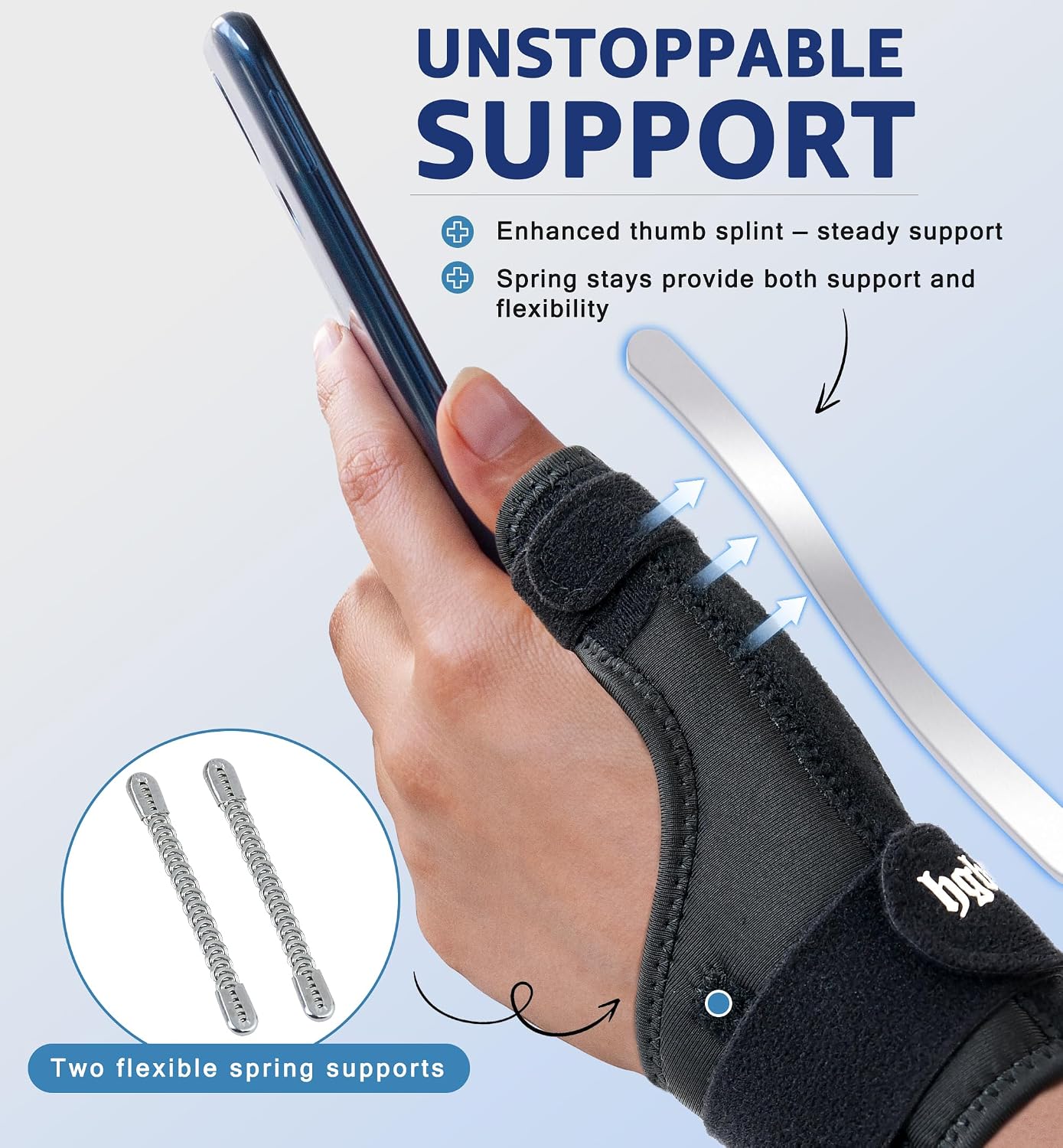 Thumb Spica Splint for Left or Right Hand, Adjustable Thumb Wrist Brace for Arthritis Relief