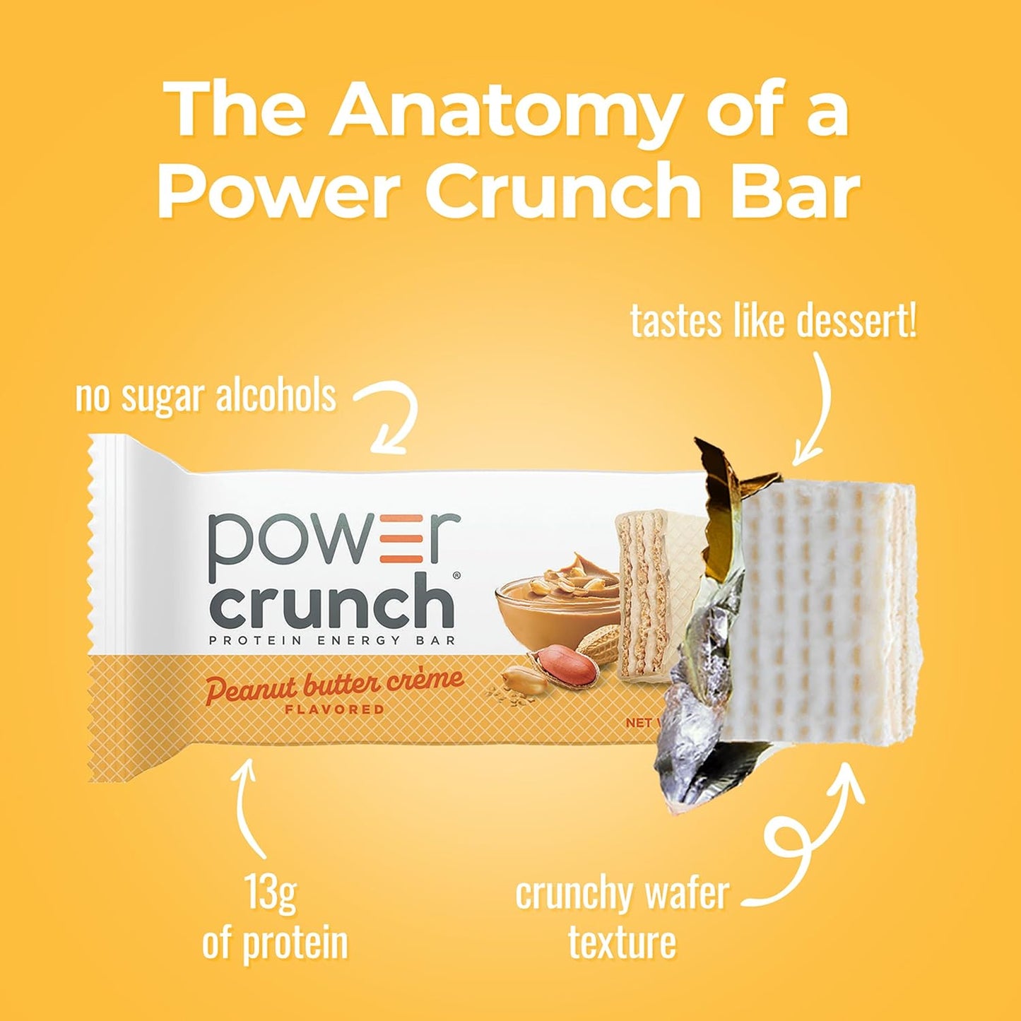 Power Crunch Protein Energy Wafer Bars, 1.4 Ounce, 12 Count, Peanut Butter Creme