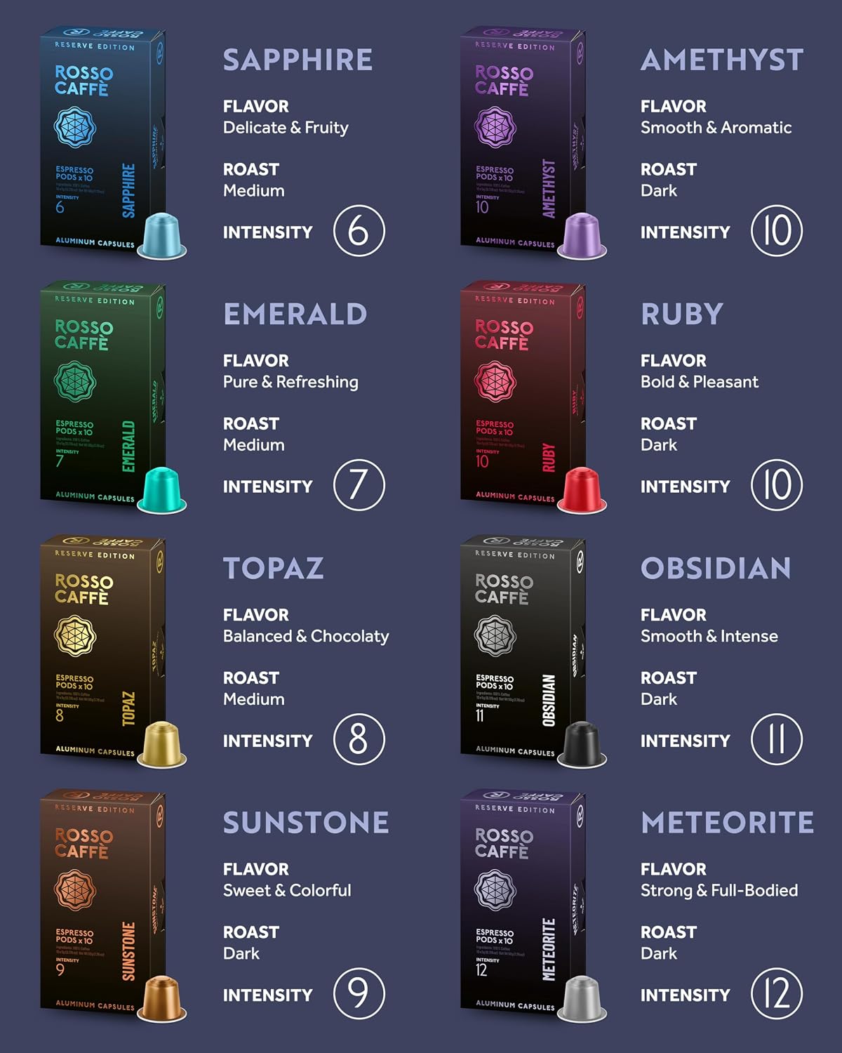 Rossi Caffe Espresso Coffee Pods Variety Pack for Nespresso Original Machines